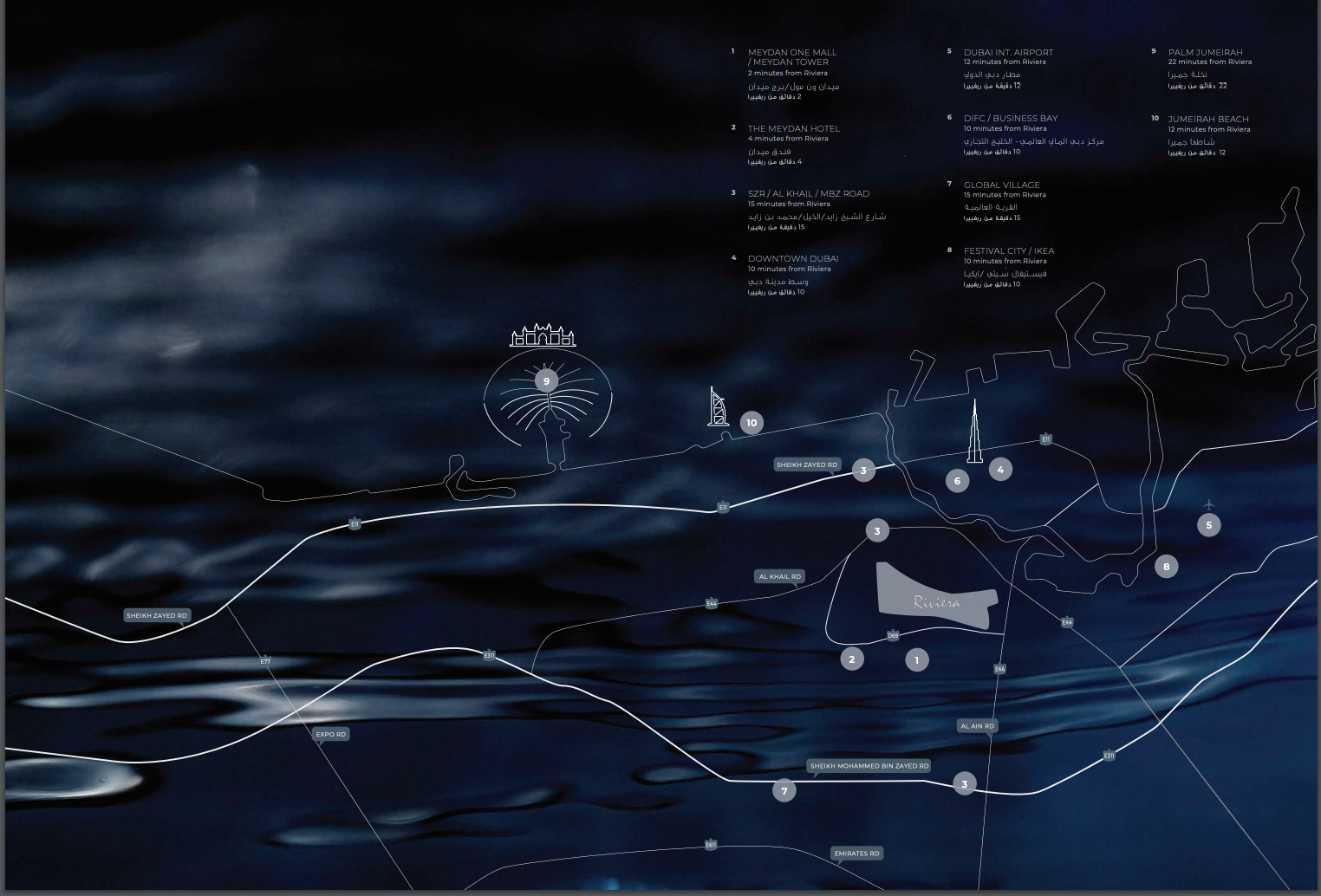 Master plan 3