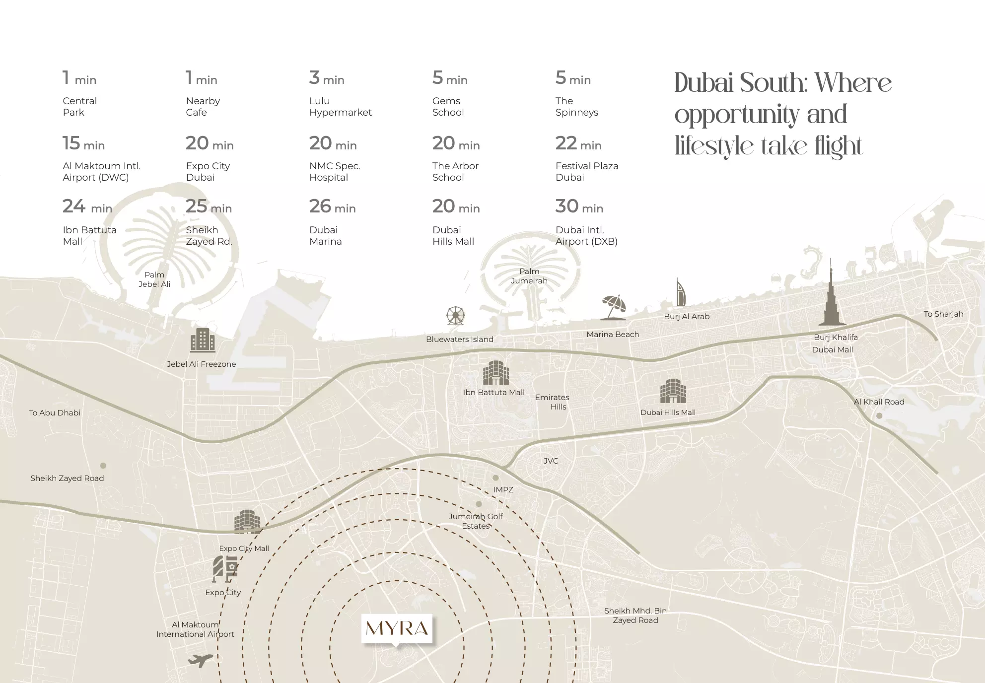 View Project master plan