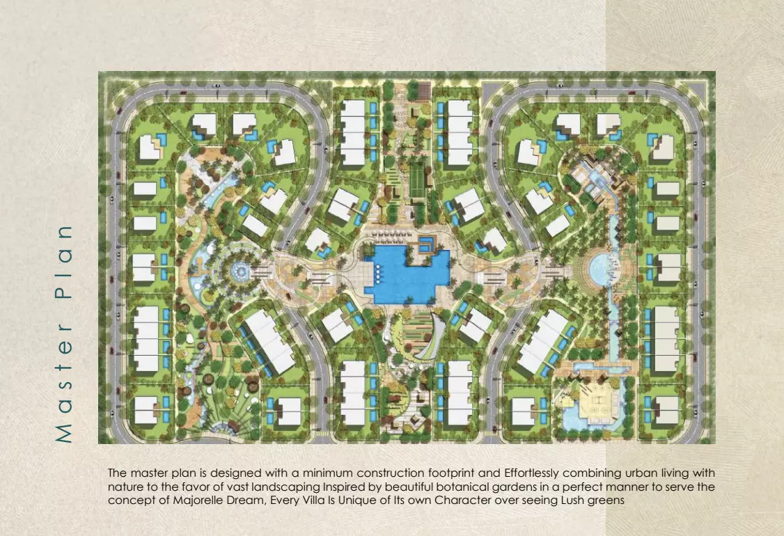 View Project master plan
