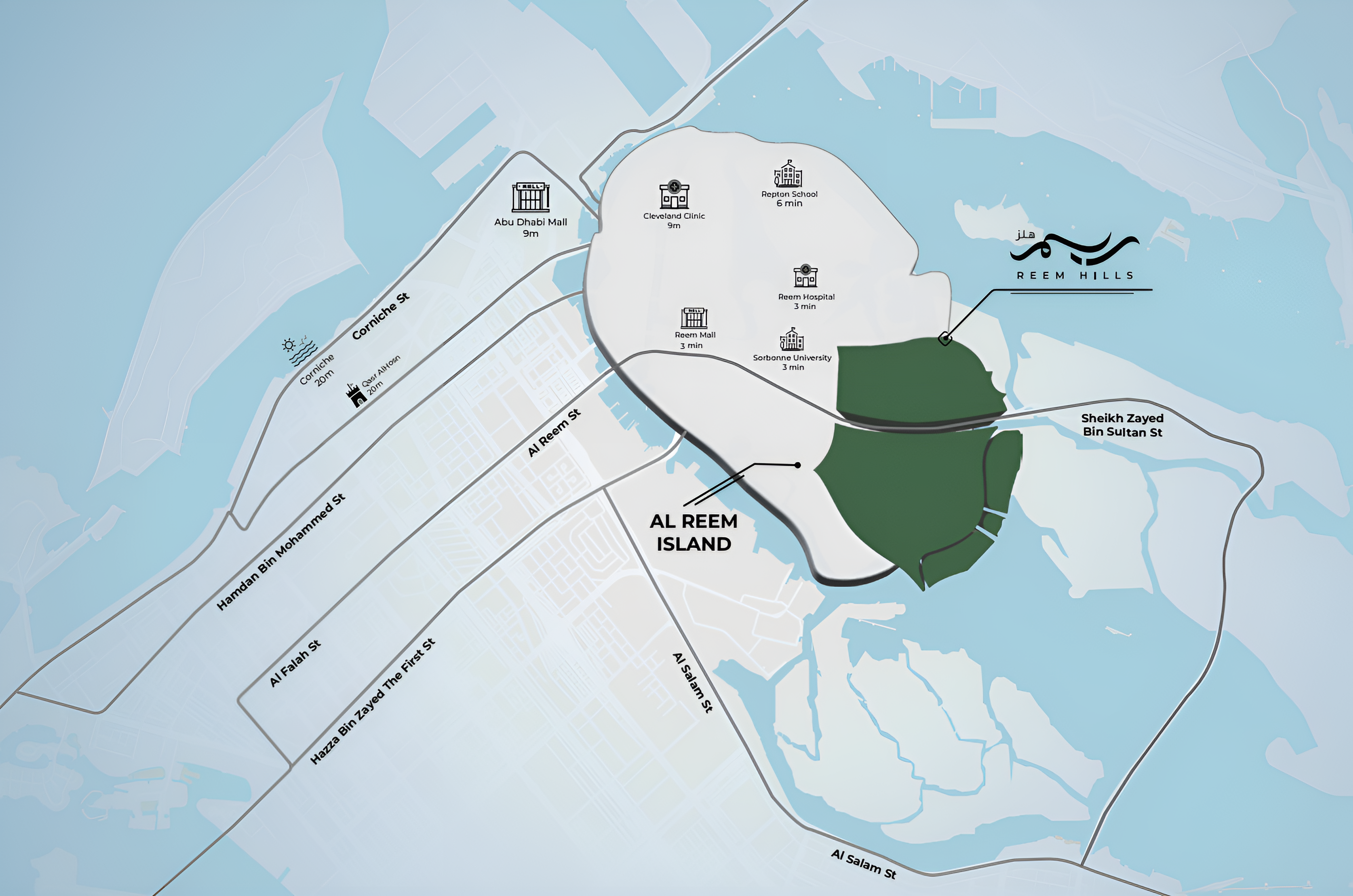 Master plan 3