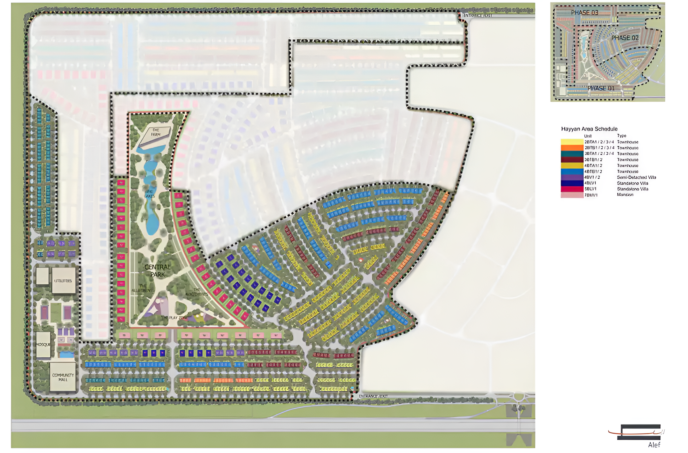 Master plan 3