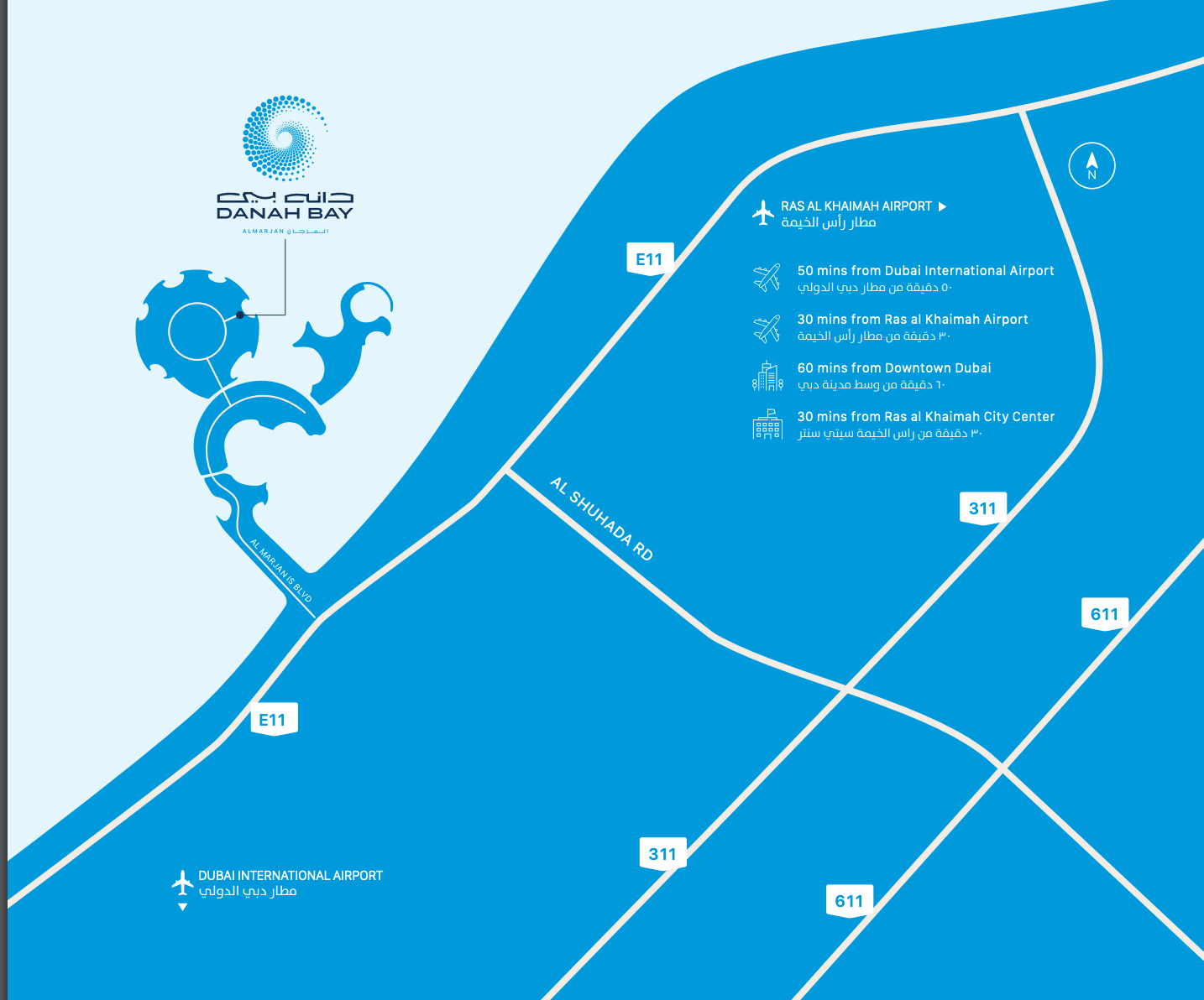 Master plan 3