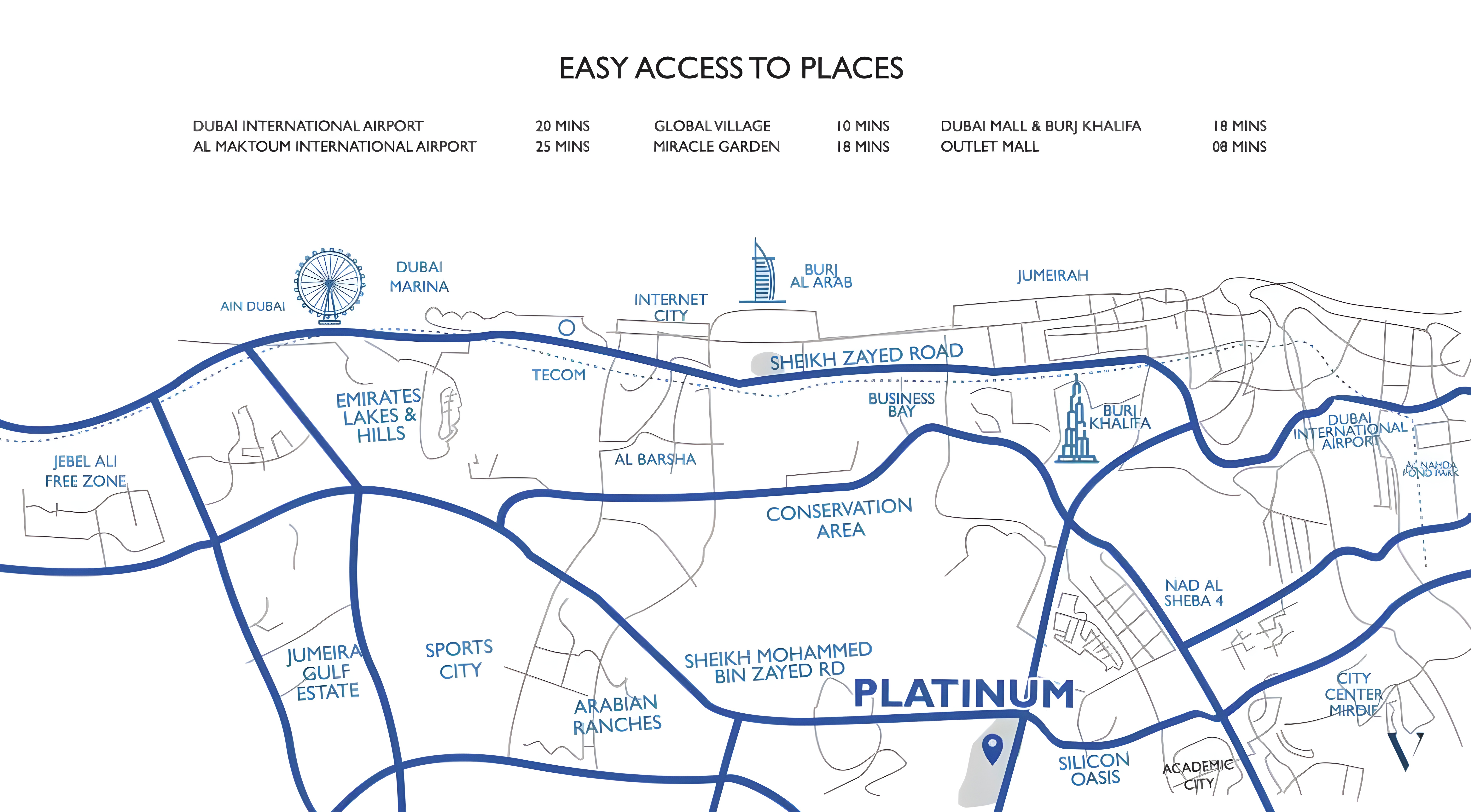Master plan 3