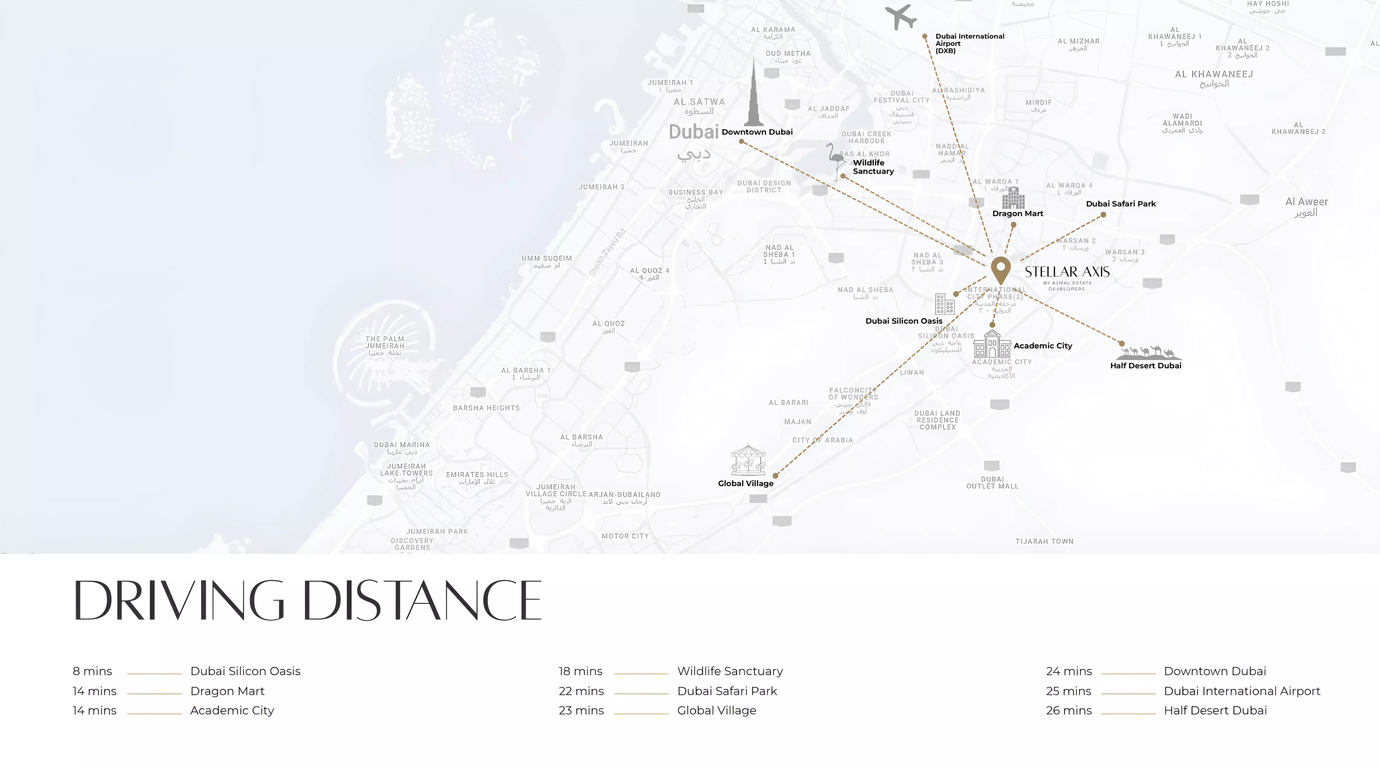 View Project master plan View Project master plan
