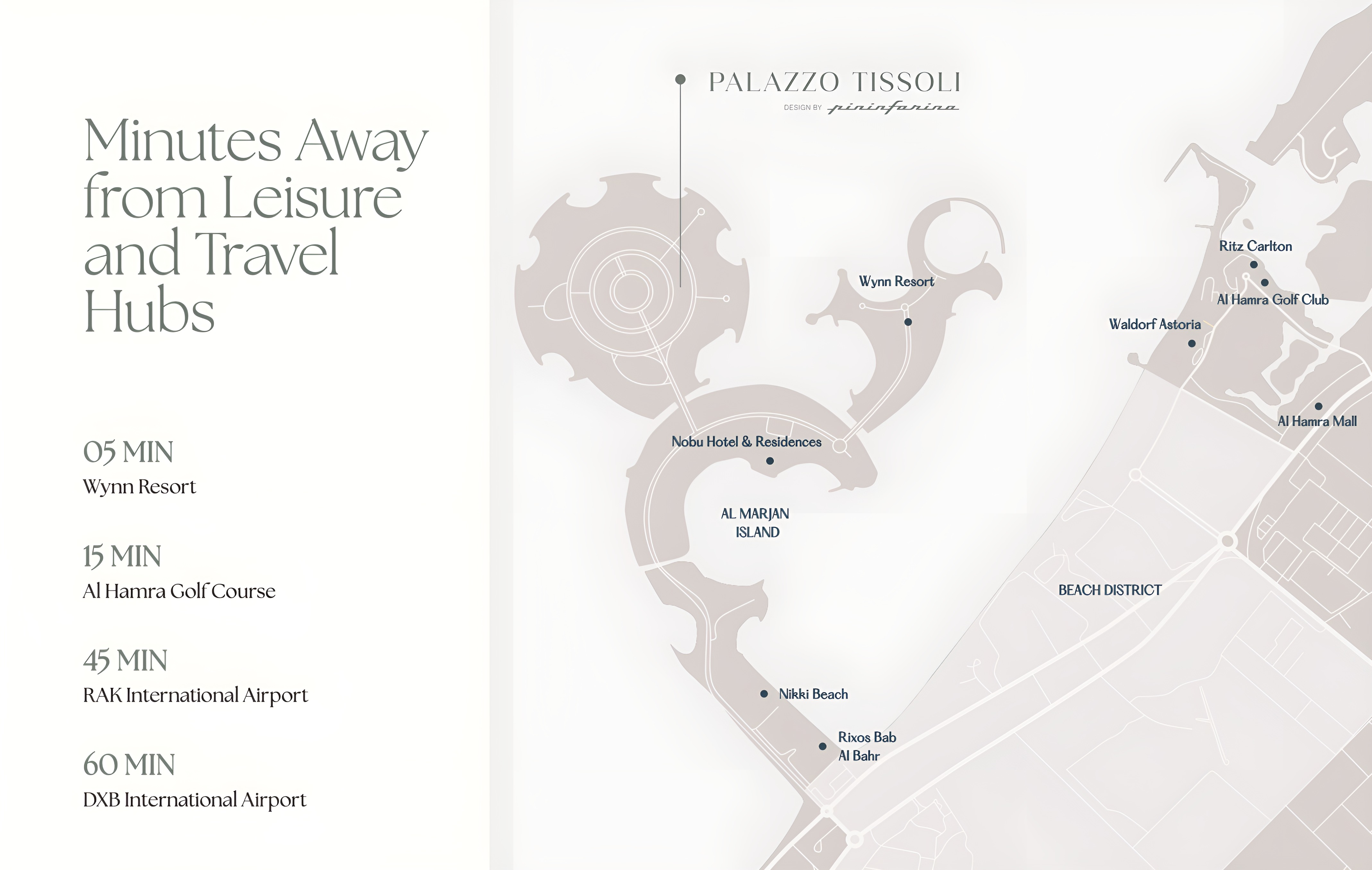 Master plan 3