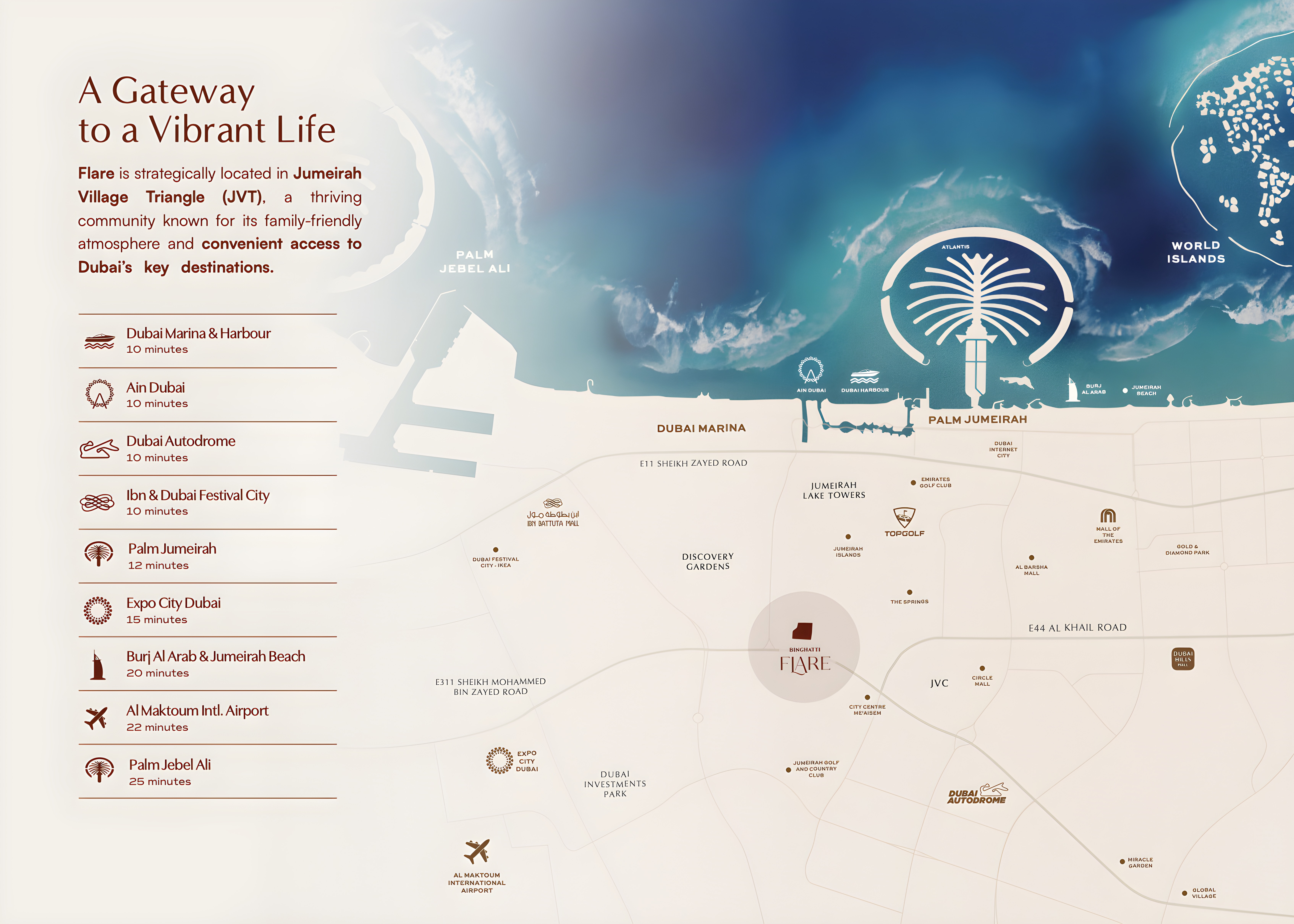 Master plan 3