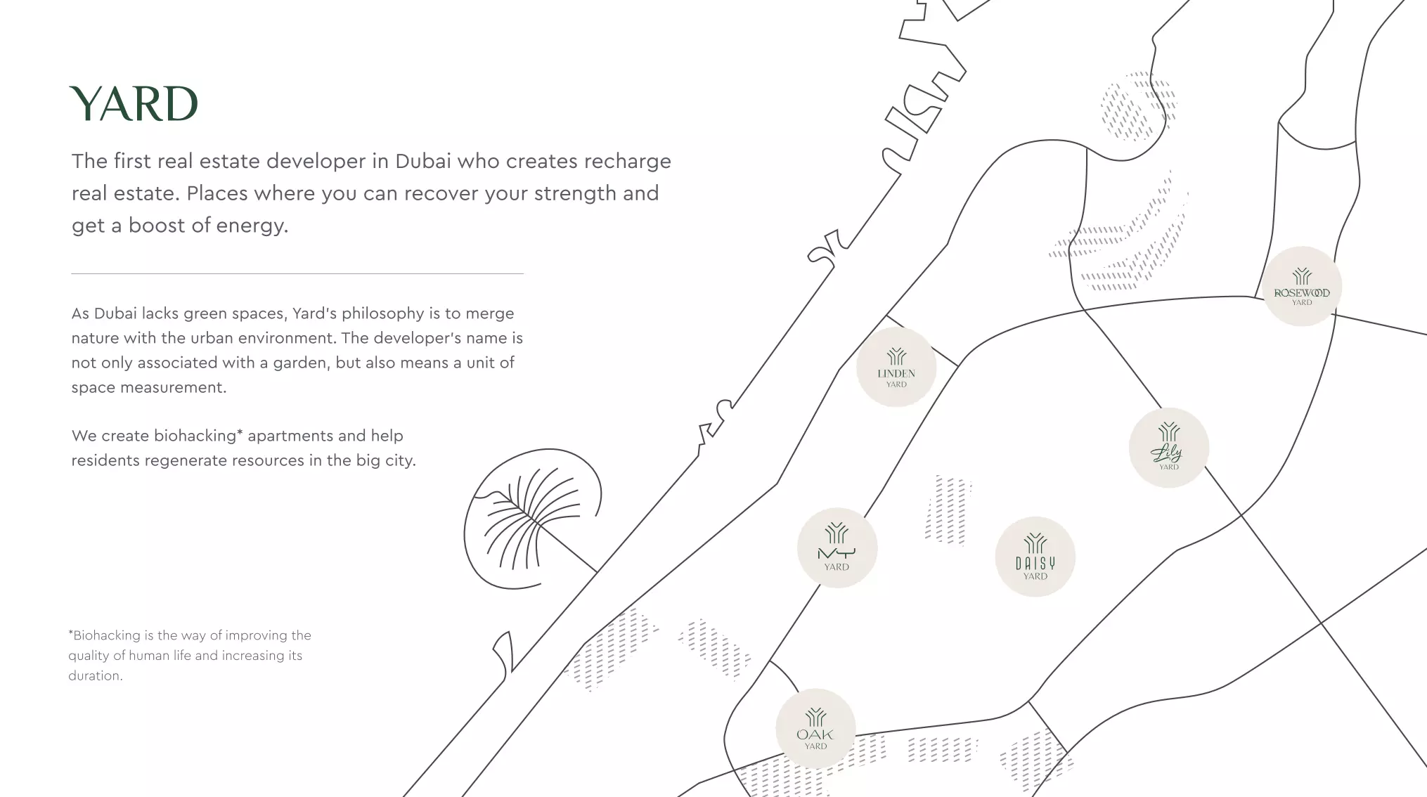 عرض المخطط الرئيسي للمشروع