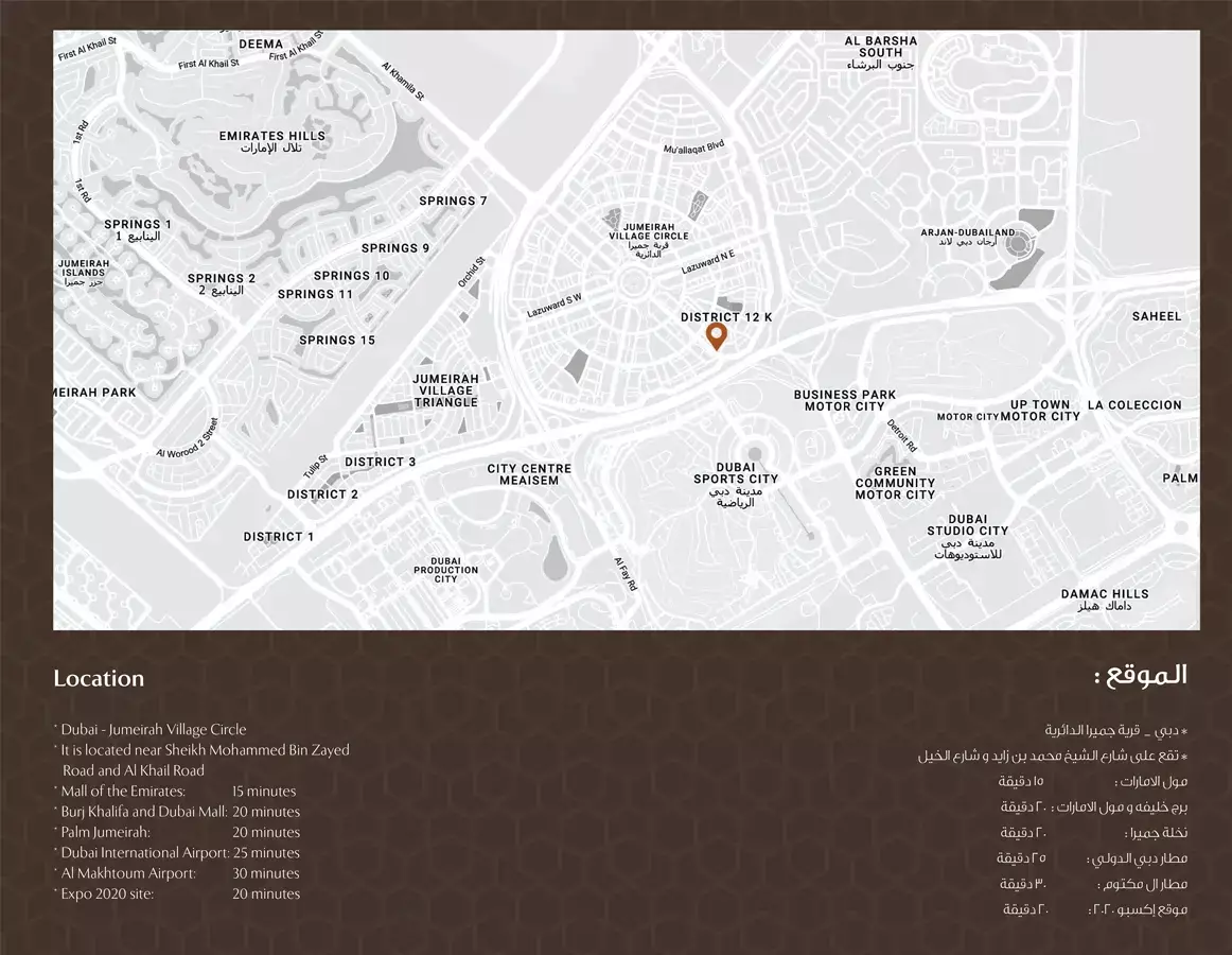 عرض المخطط الرئيسي للمشروع