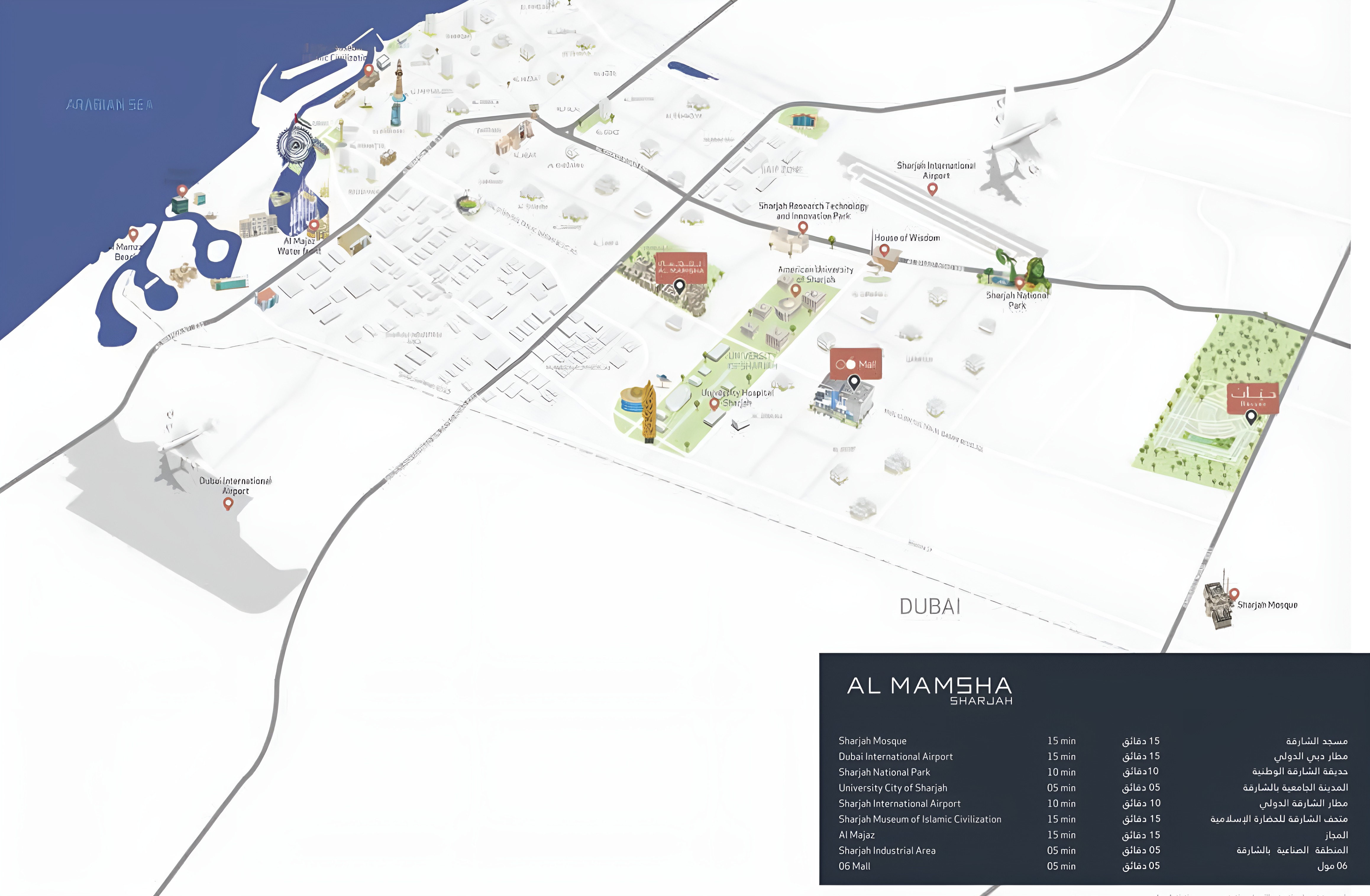 Master plan 3