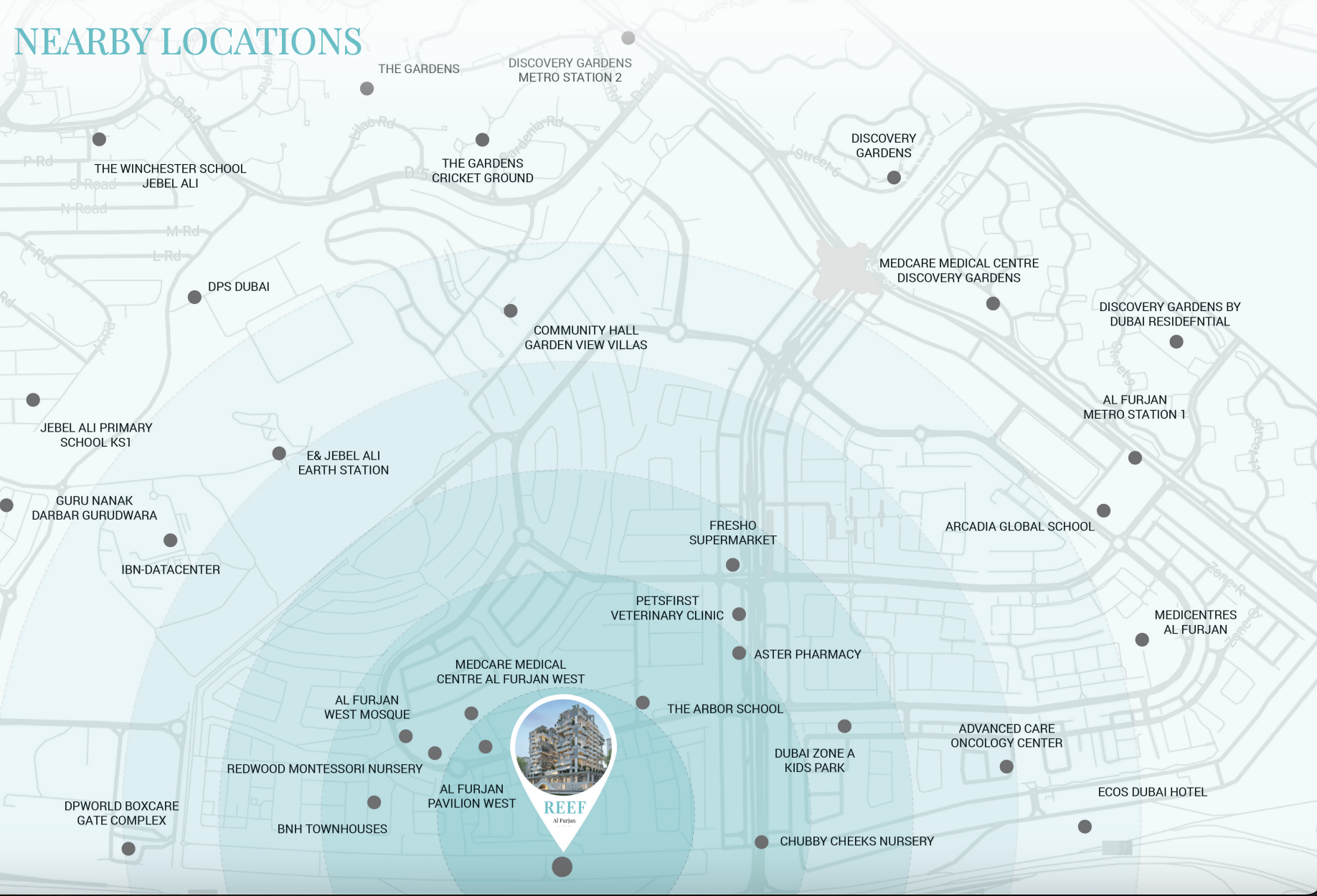Master plan 3