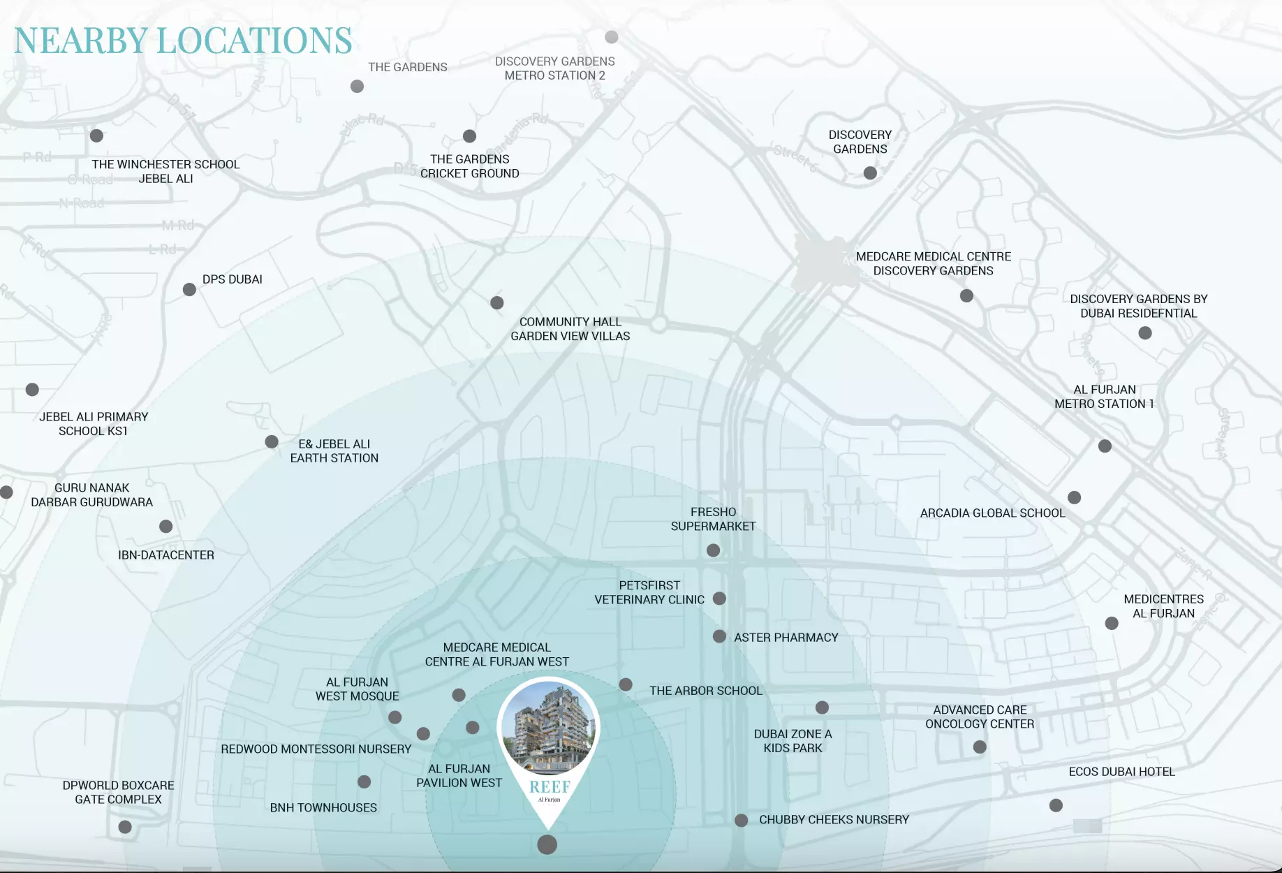 View Project master plan