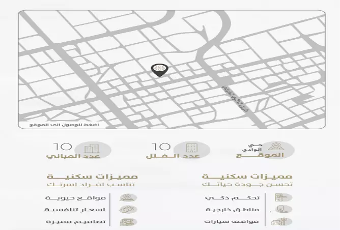 صورة لمشروع ريفييرا 47 من تطوير العجلان ريفييرا في الرياض,شمال الرياض,حي الوادي - [3]