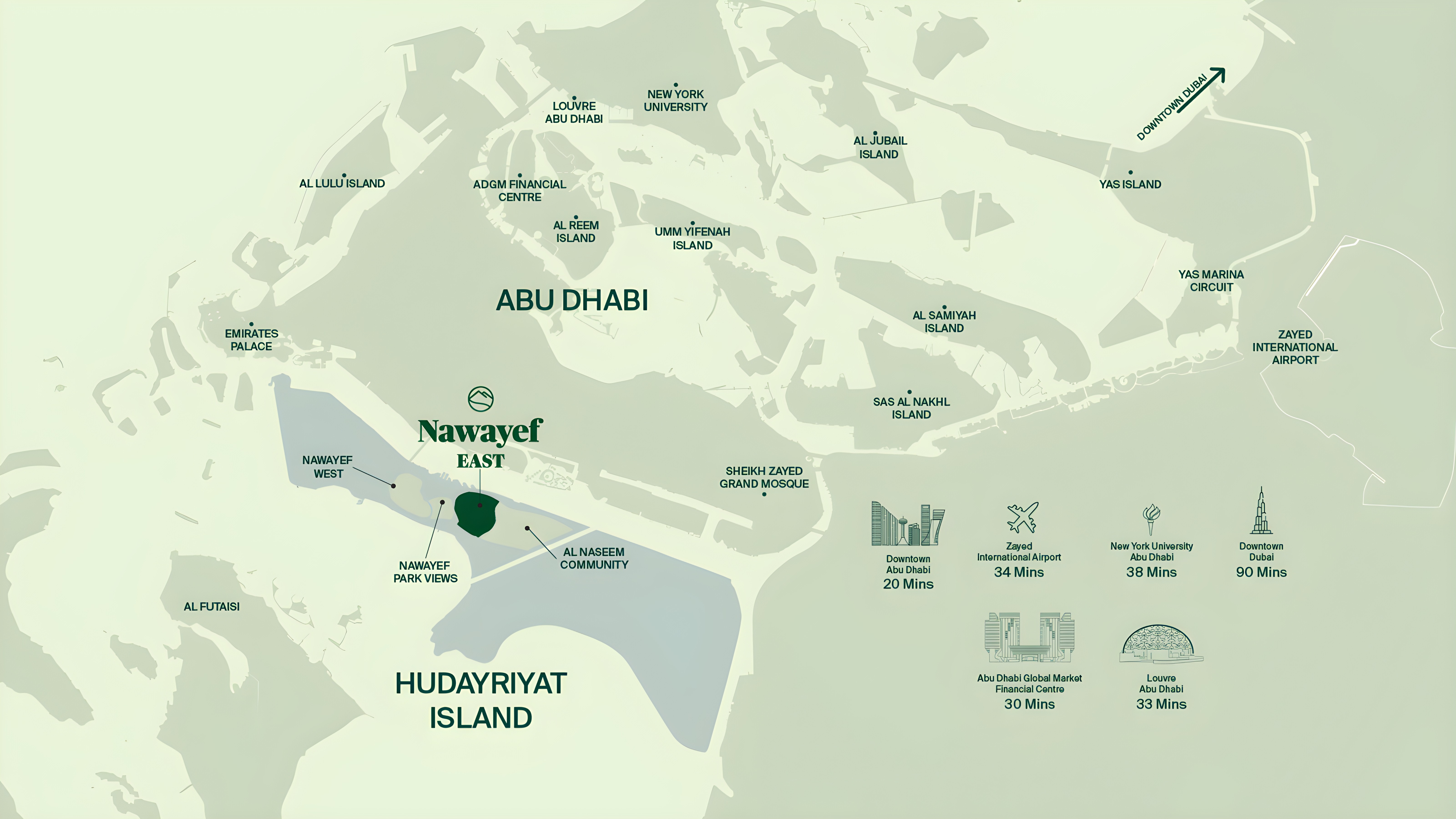 Master plan 3