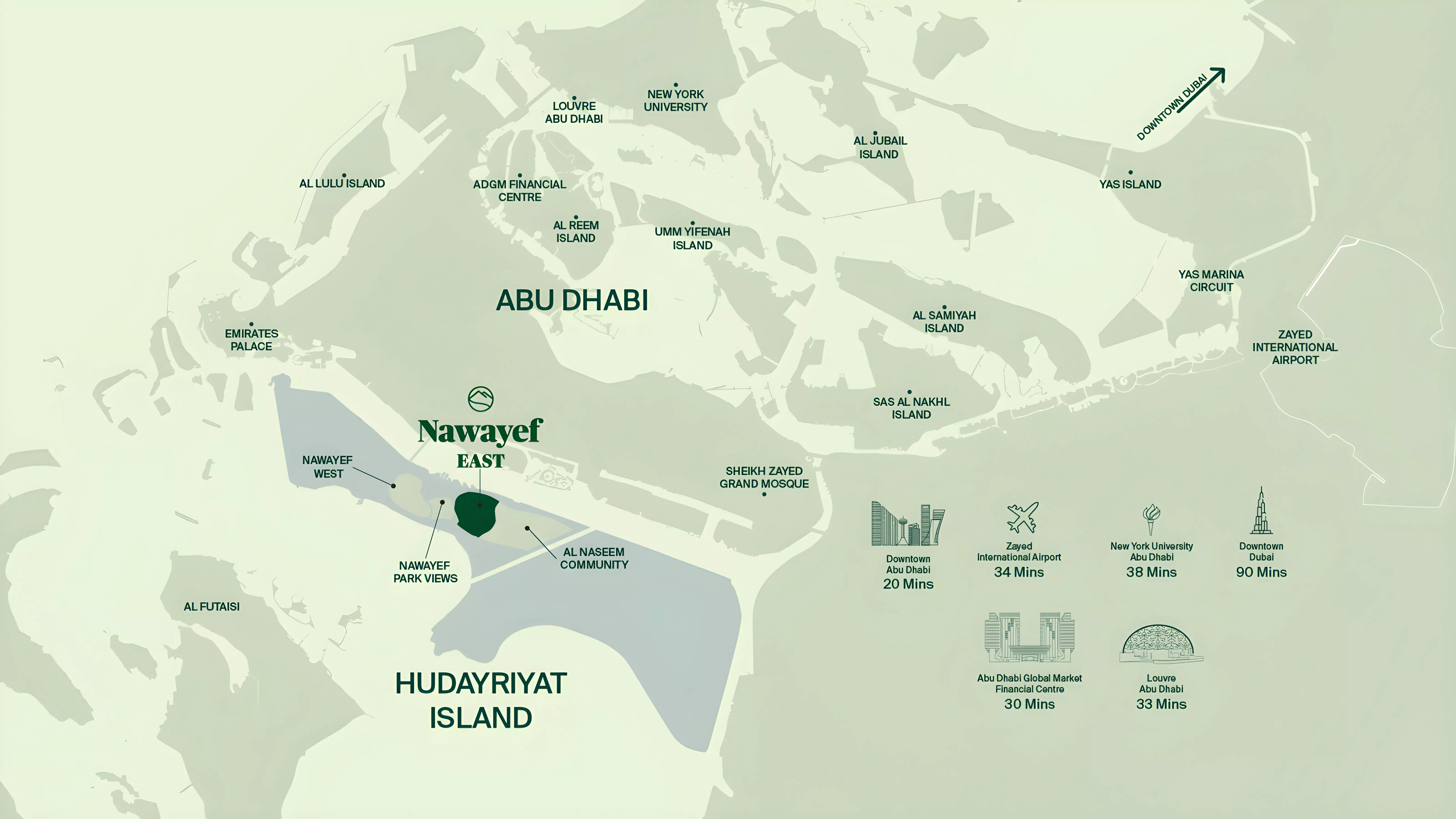 View Project master plan