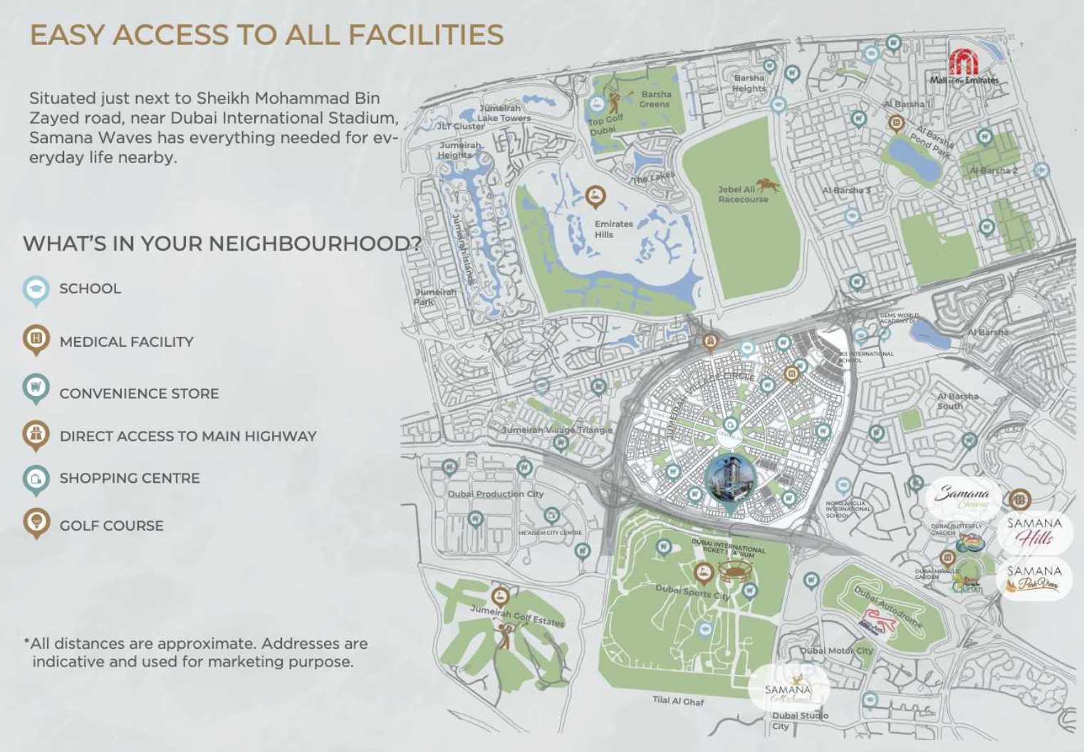 Master plan 3