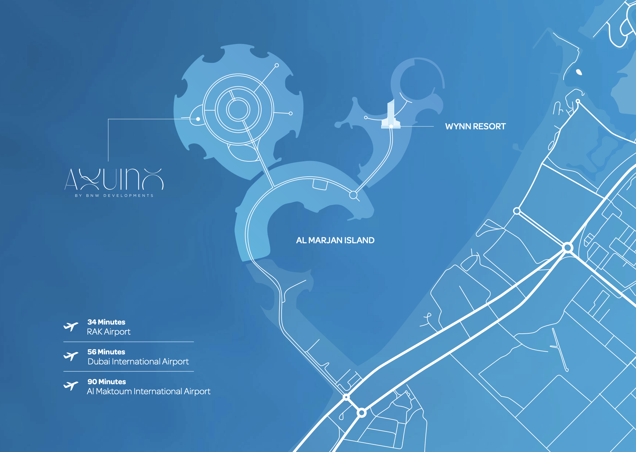Master plan 3