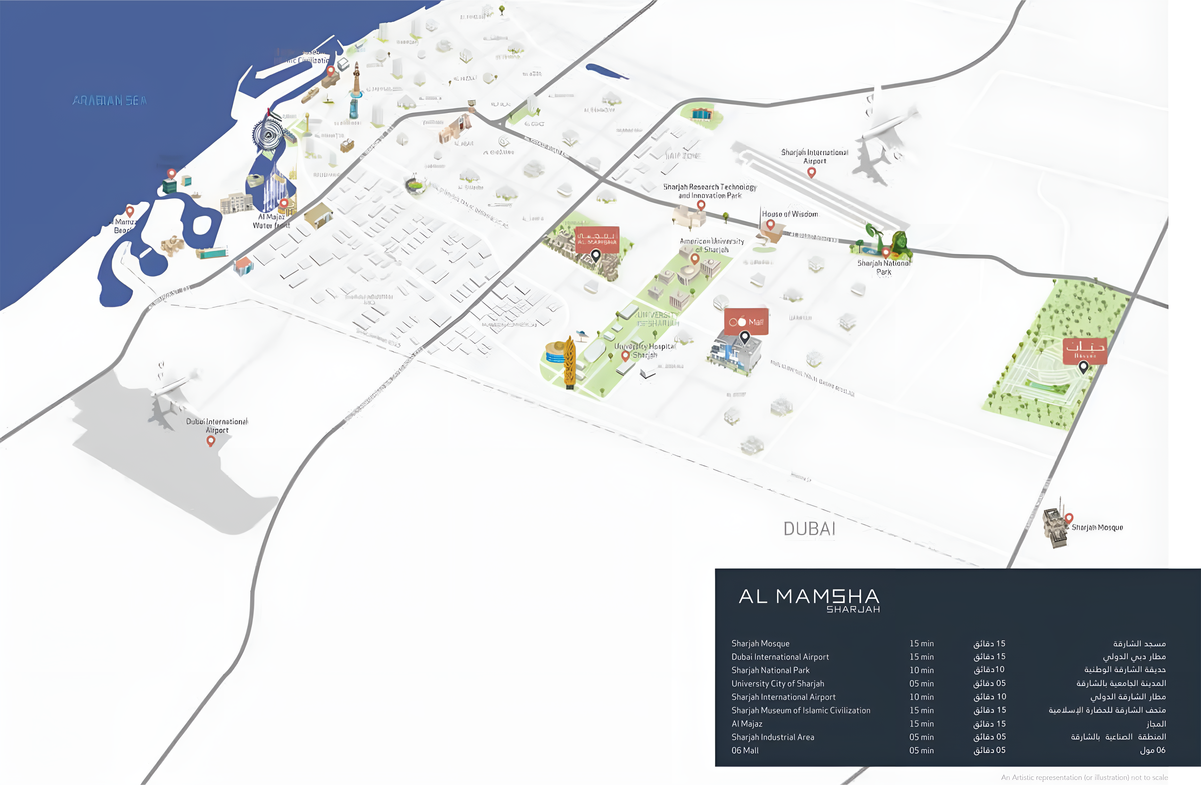 Master plan 3