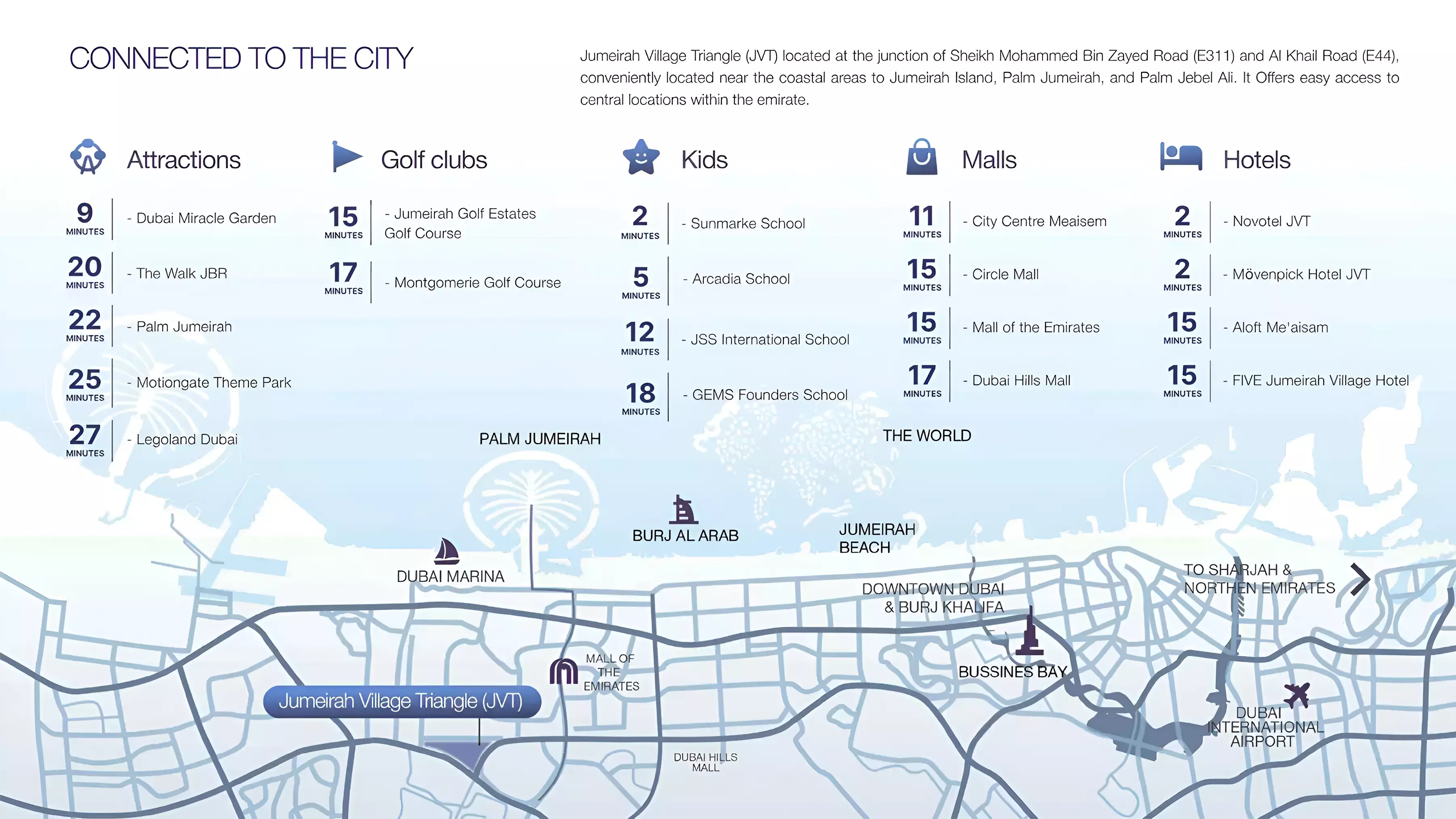 image of ELAR1S Sky by Object 1, Dubai,Jumeirah Village Triangle,District 3,Elar1s Sky — [1]
