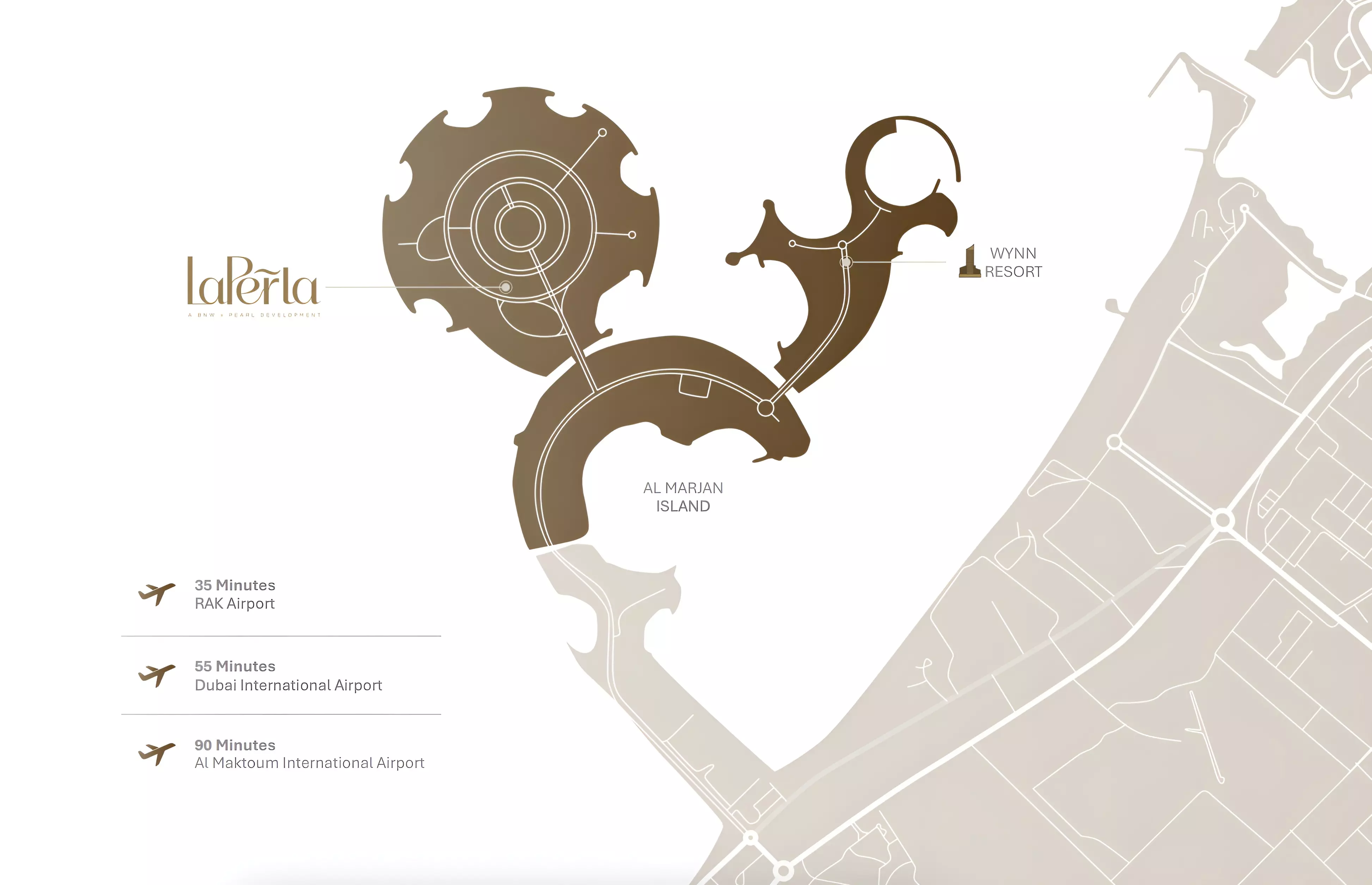 View Project master plan View Project master plan