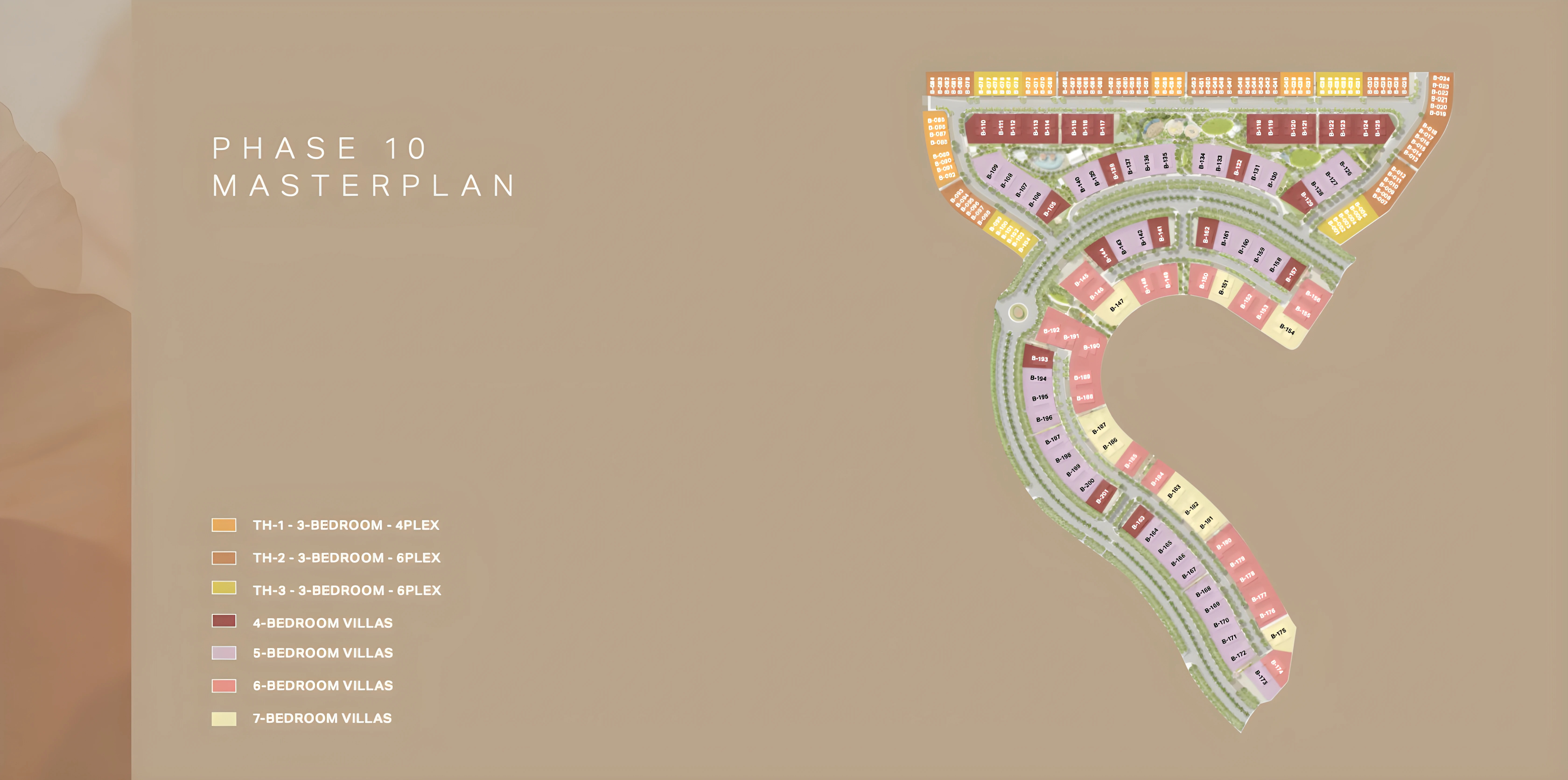 Master plan 3