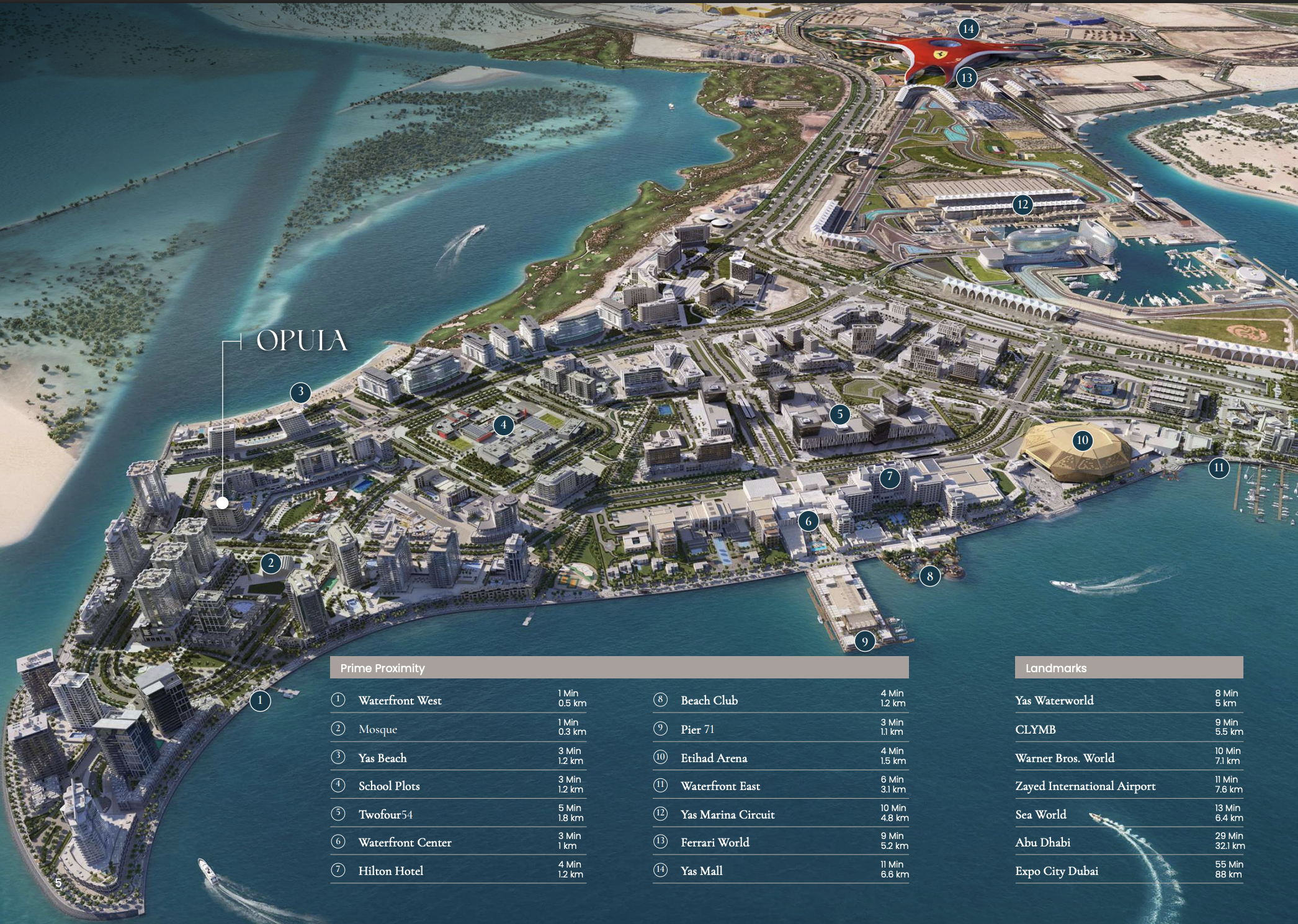 Master plan 3