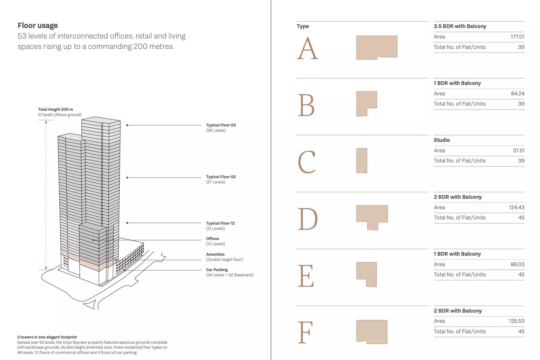 image of Onyx Skyview by Kooheji Development, Capital Governorate,Manama,Onyx Skyview — [1]