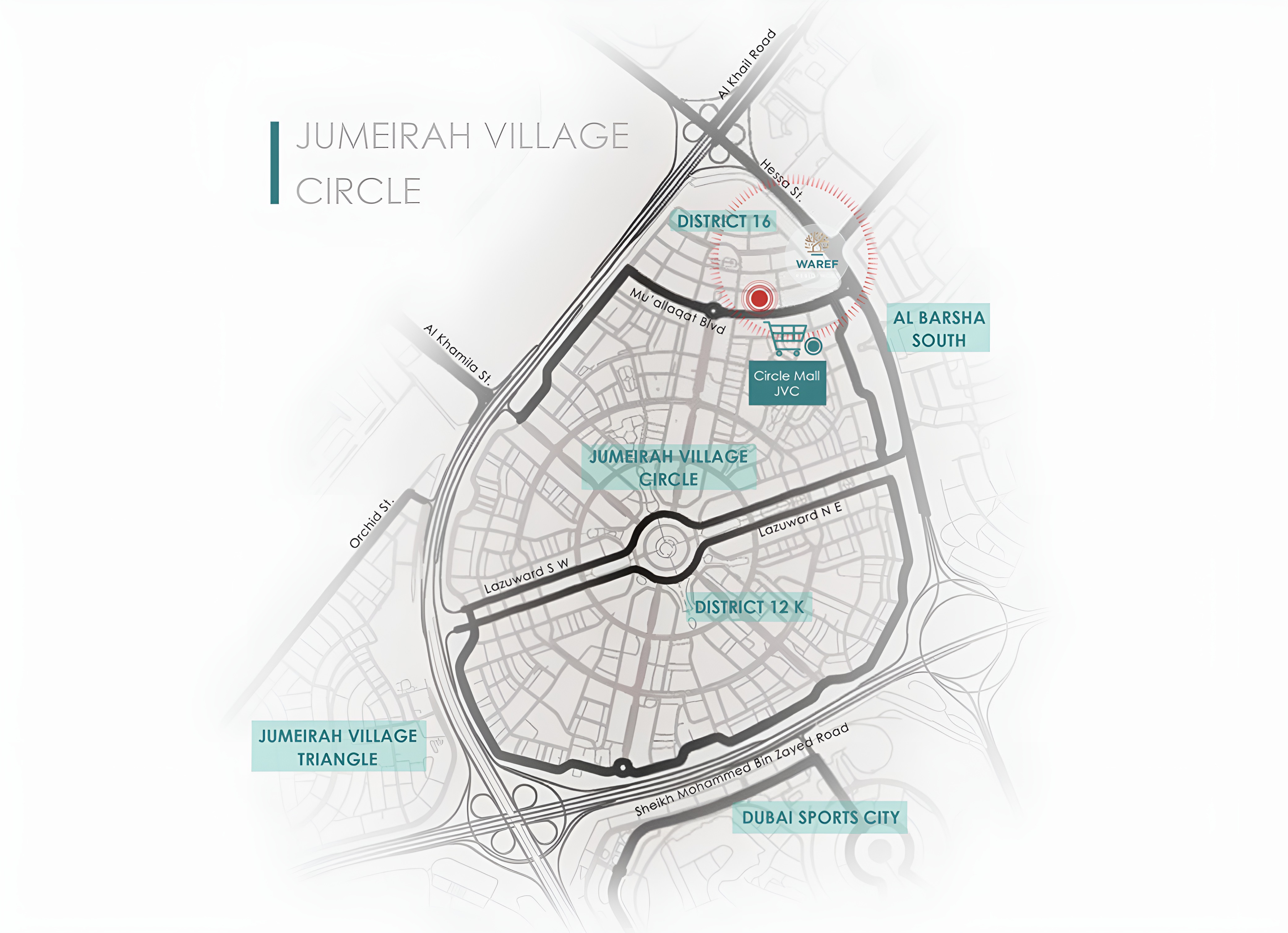Master plan 3