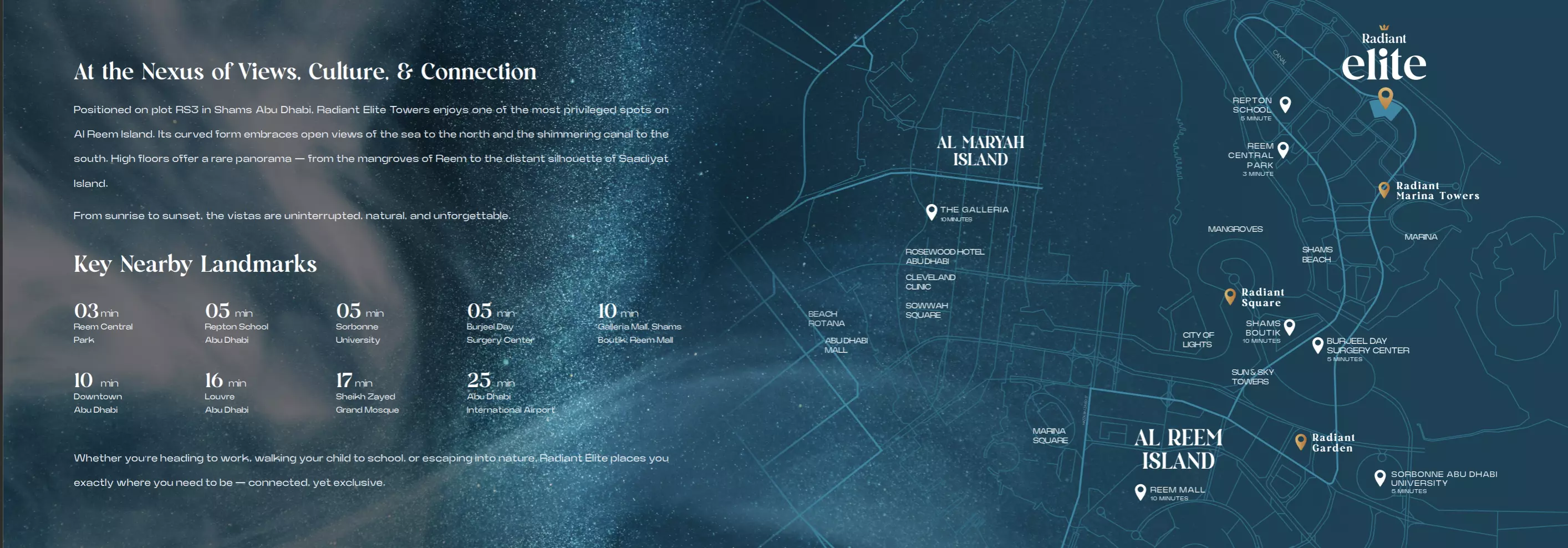 عرض المخطط الرئيسي للمشروع