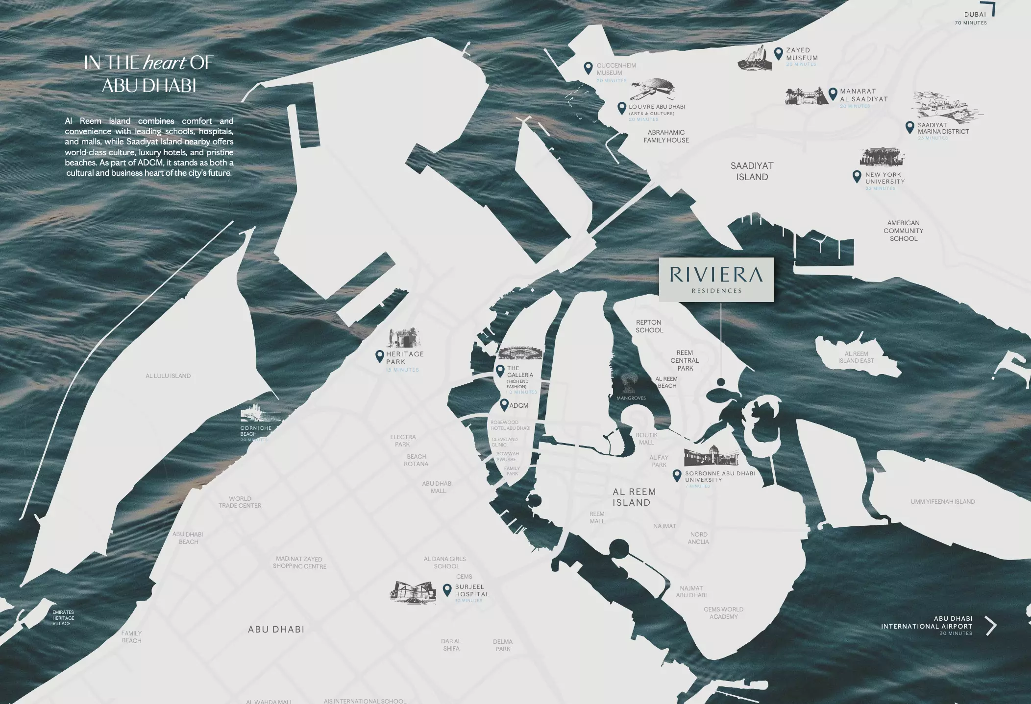 عرض المخطط الرئيسي للمشروع