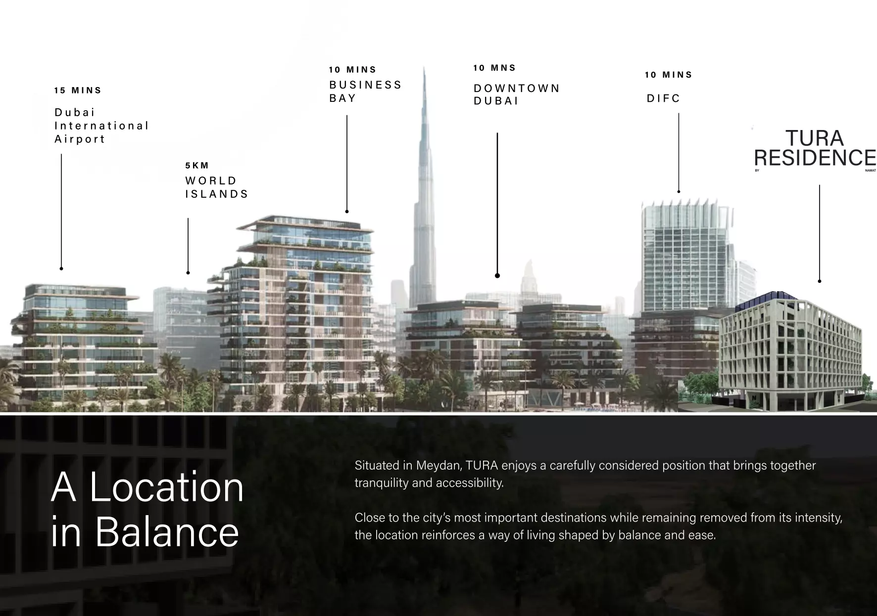 صورة لمشروع تورا ريزيدنس من تطوير Namat Real Estate Development في دبي, ميدان, تورا رزيدينس - [1]