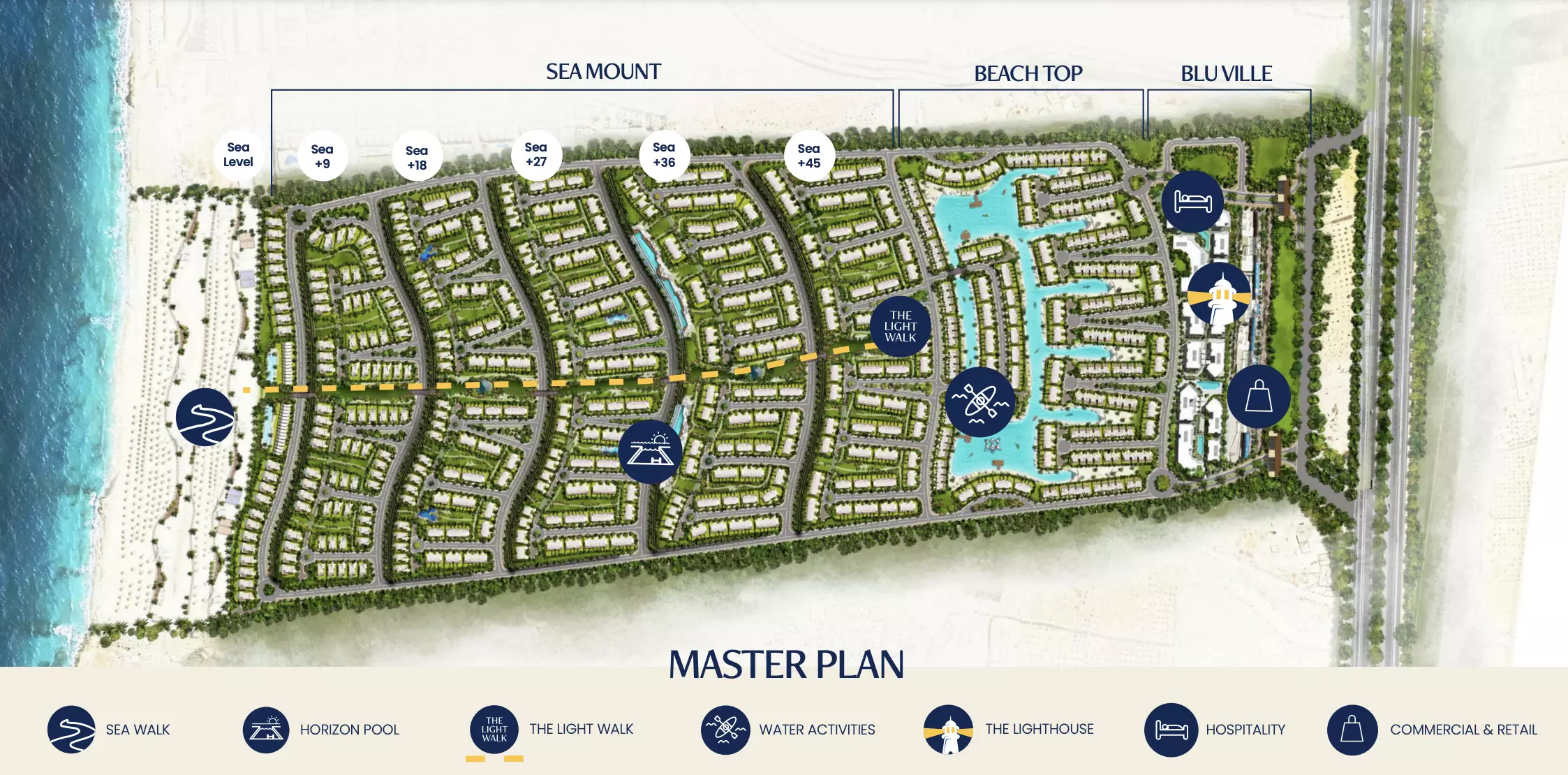 View Project master plan View Project master plan