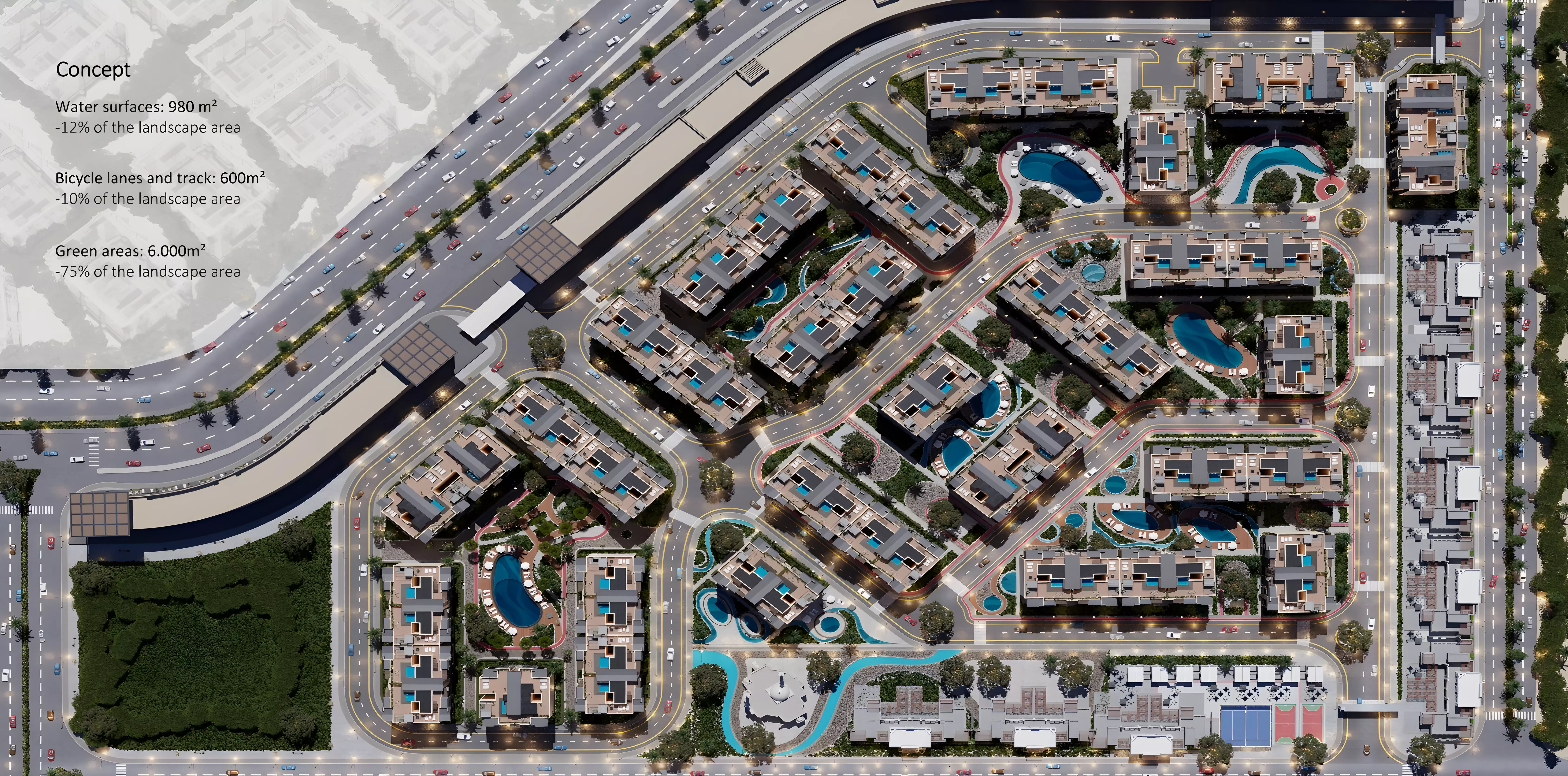 عرض المخطط الرئيسي للمشروع