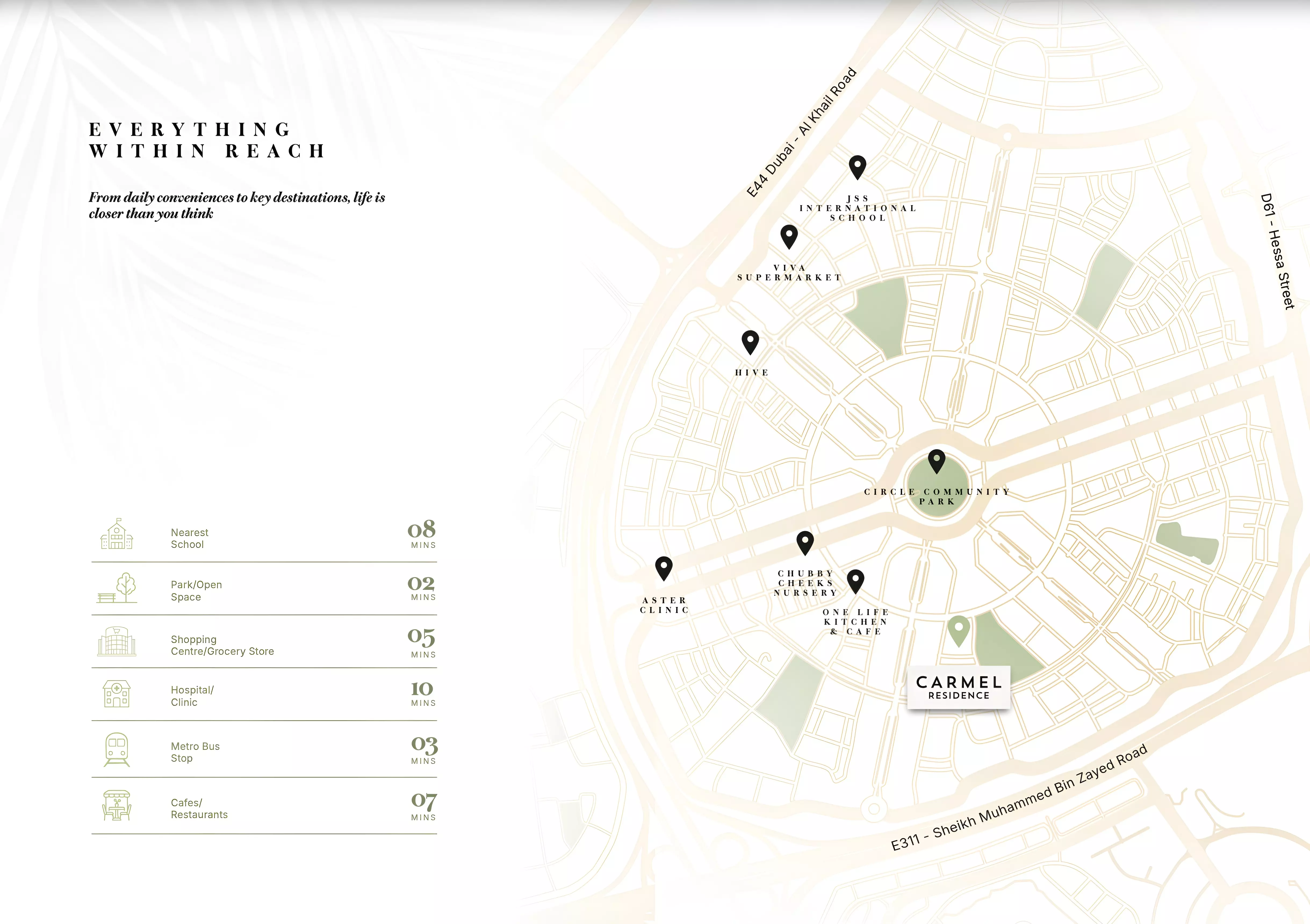 View Project master plan