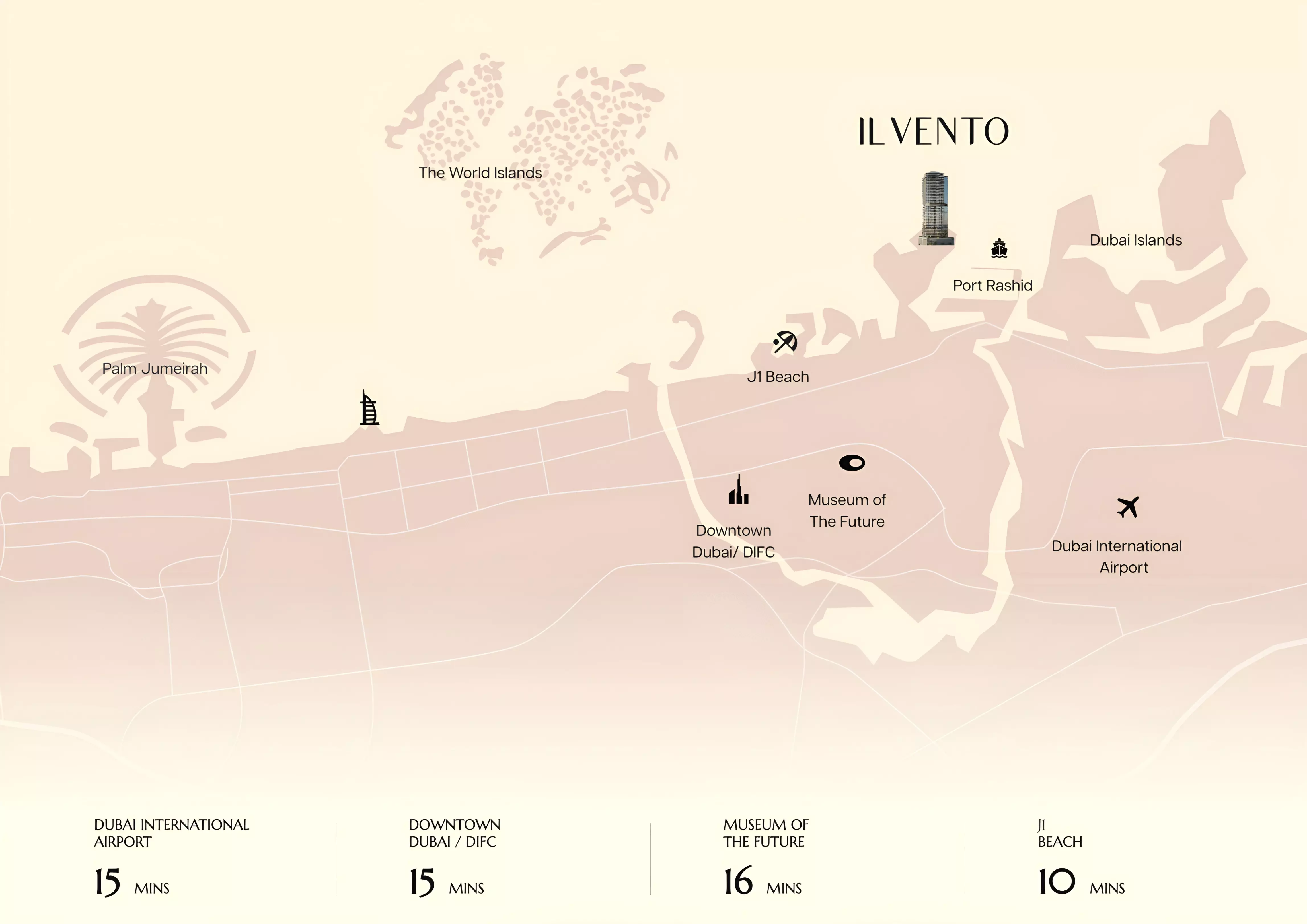 عرض المخطط الرئيسي للمشروع عرض المخطط الرئيسي للمشروع