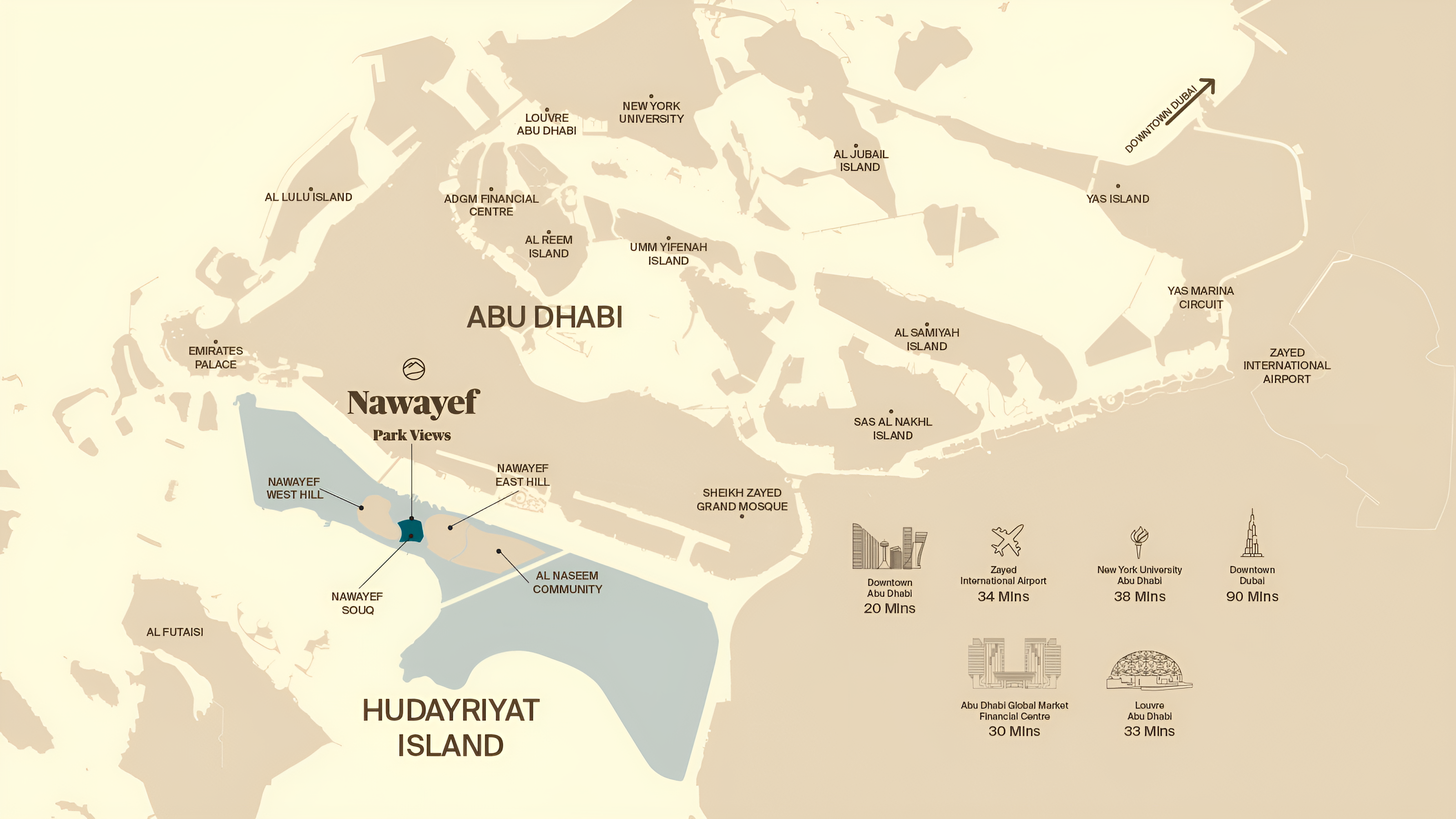 Master plan 3