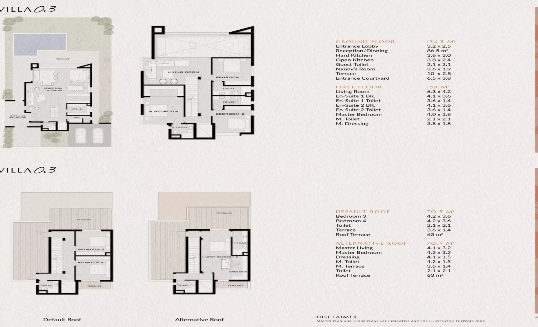 صورة مخطط ارضية الوحدة