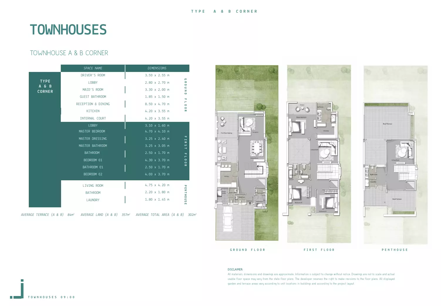 صورة مخطط ارضية الوحدة