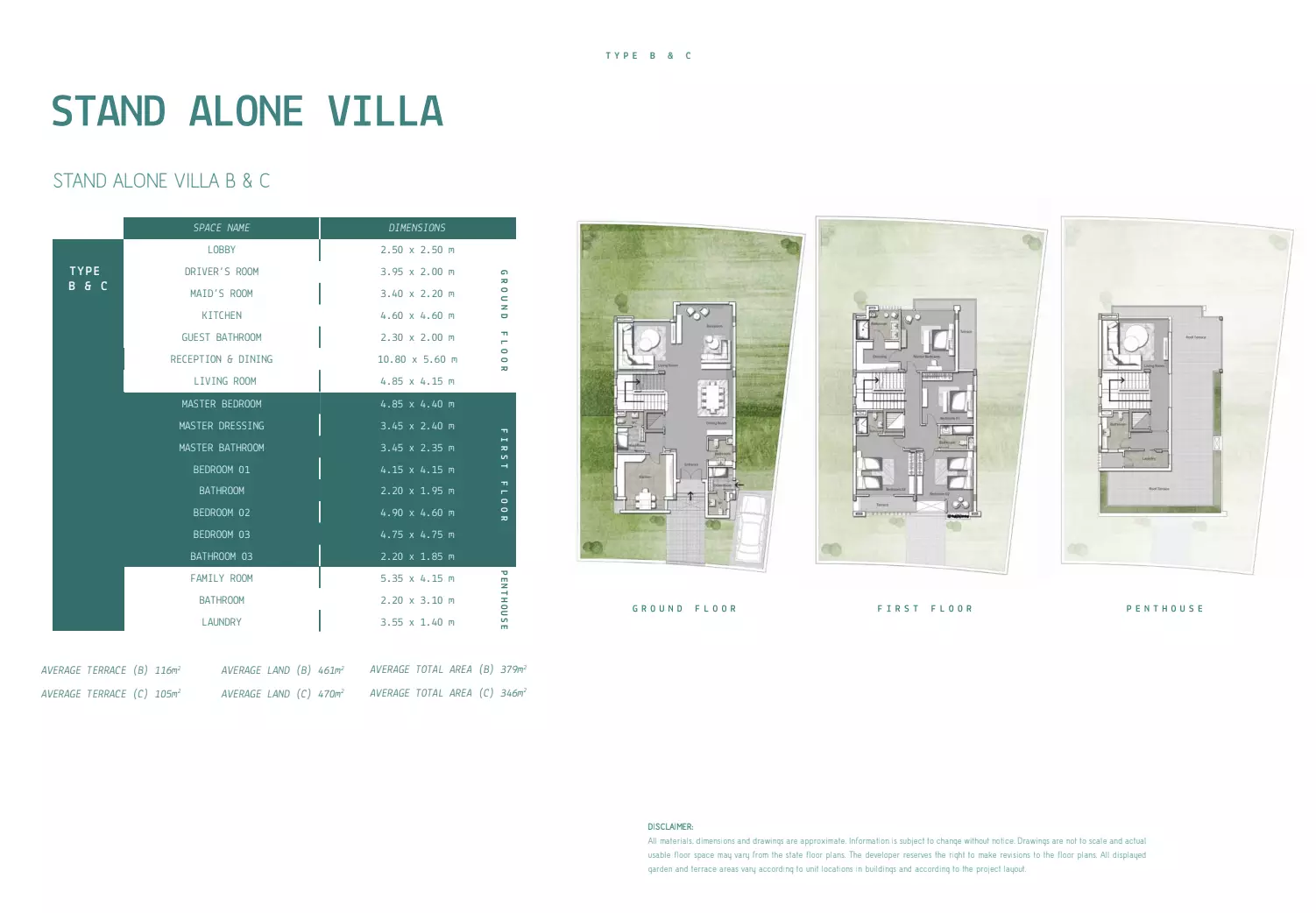 صورة مخطط ارضية الوحدة