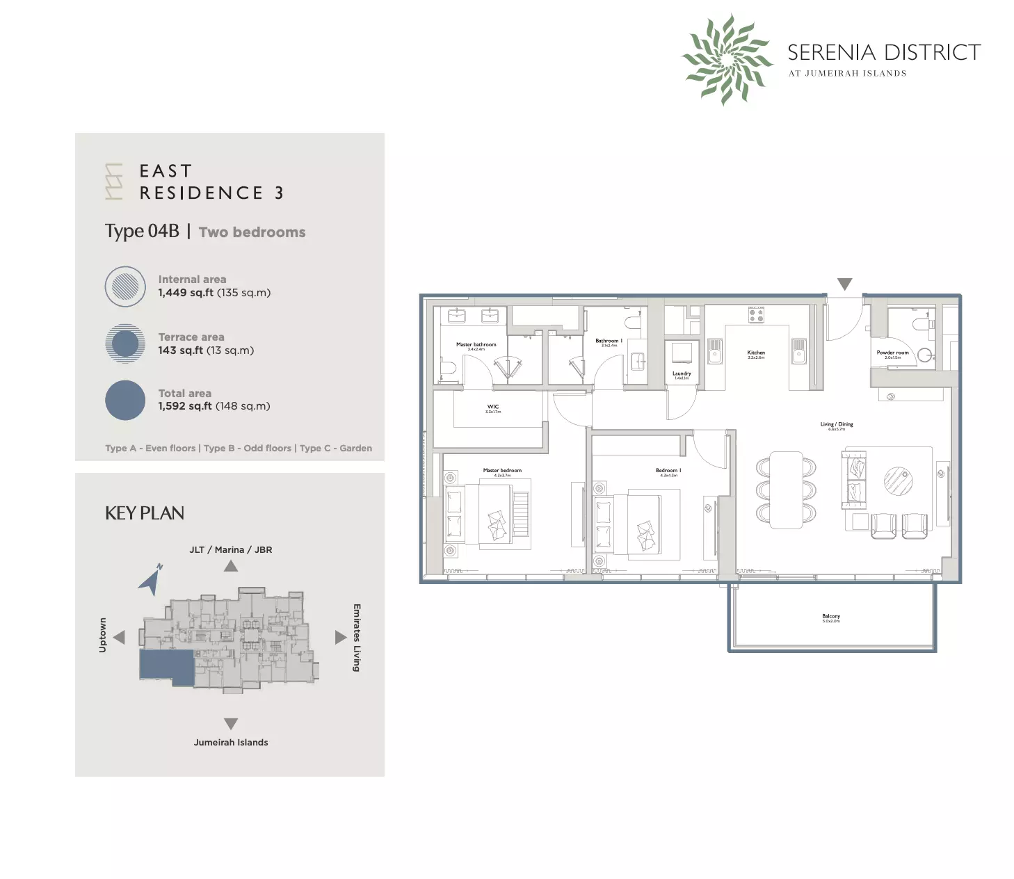 صورة مخطط ارضية الوحدة