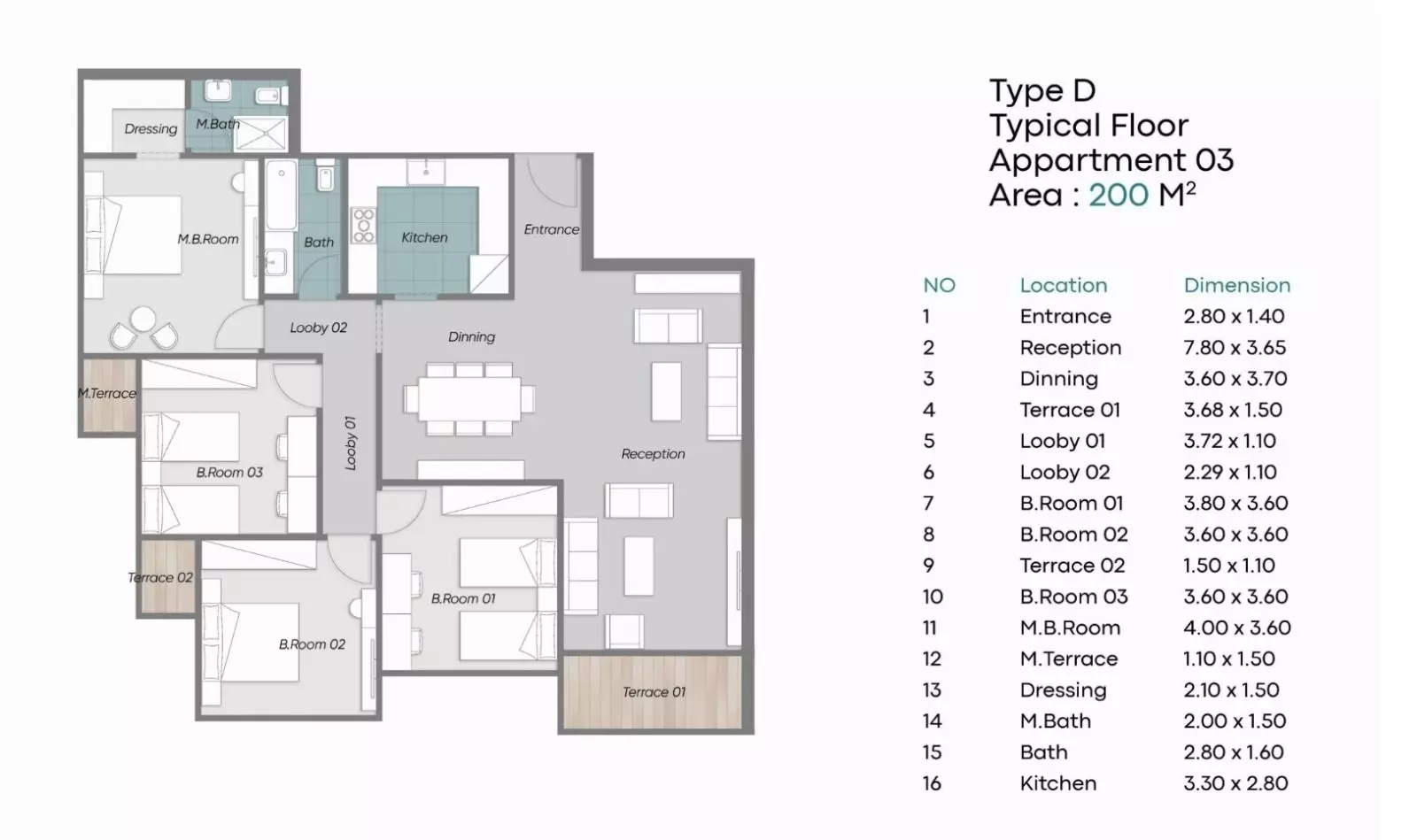 صورة مخطط ارضية الوحدة