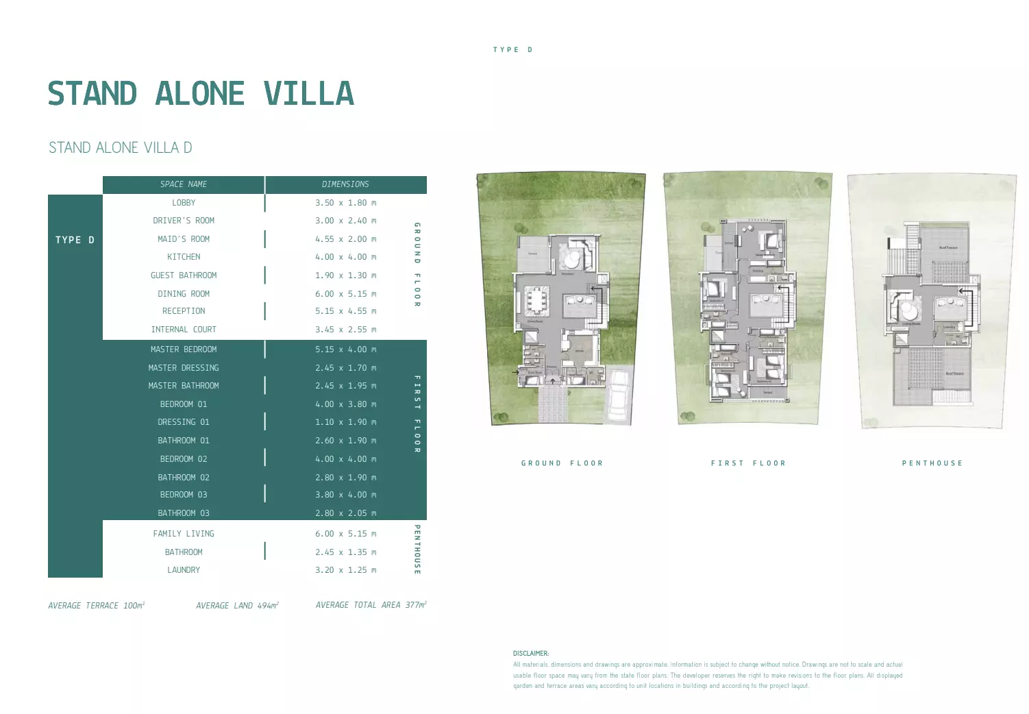 صورة مخطط ارضية الوحدة