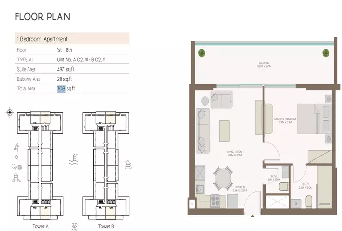 Equiti Home — 1BR floor plan