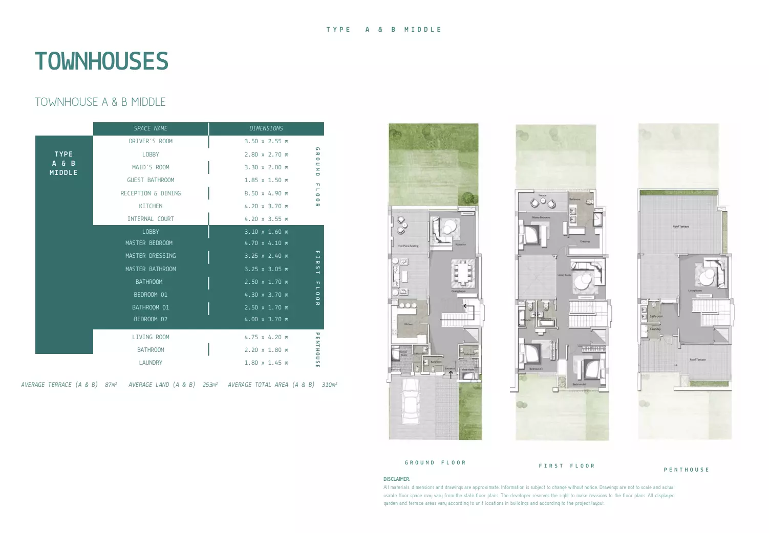 صورة مخطط ارضية الوحدة