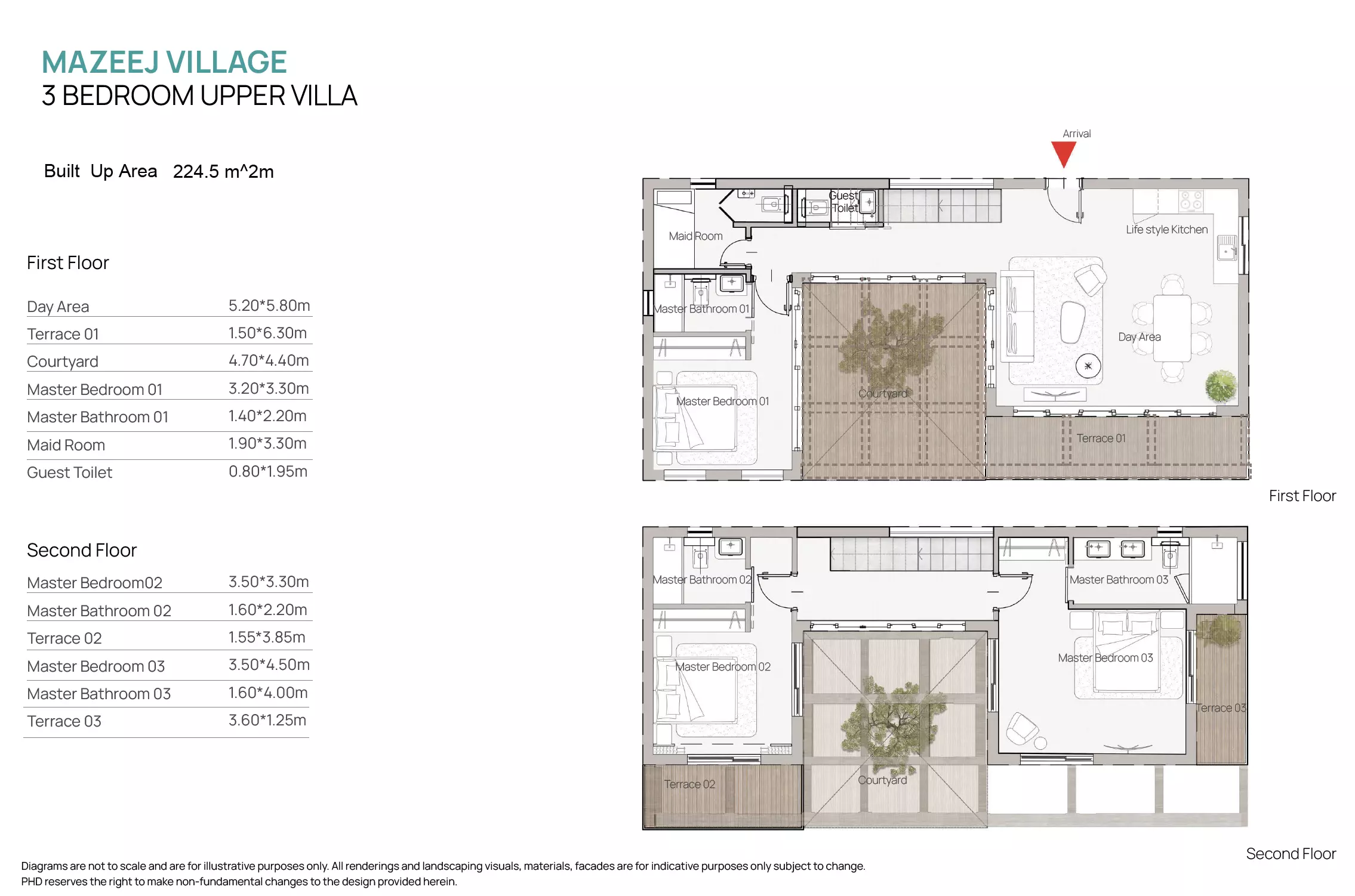 صورة مخطط ارضية الوحدة
