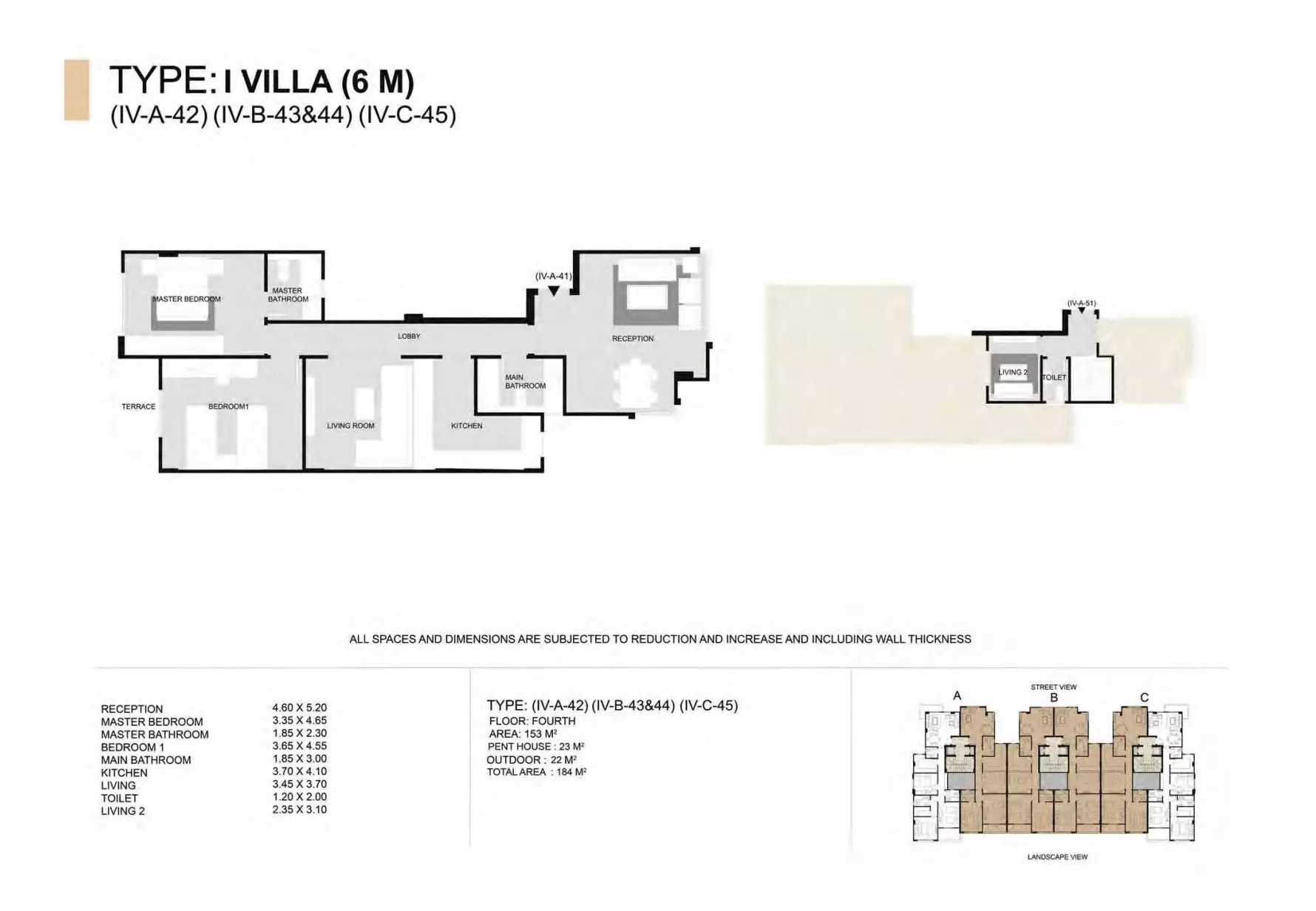 صورة مخطط ارضية الوحدة
