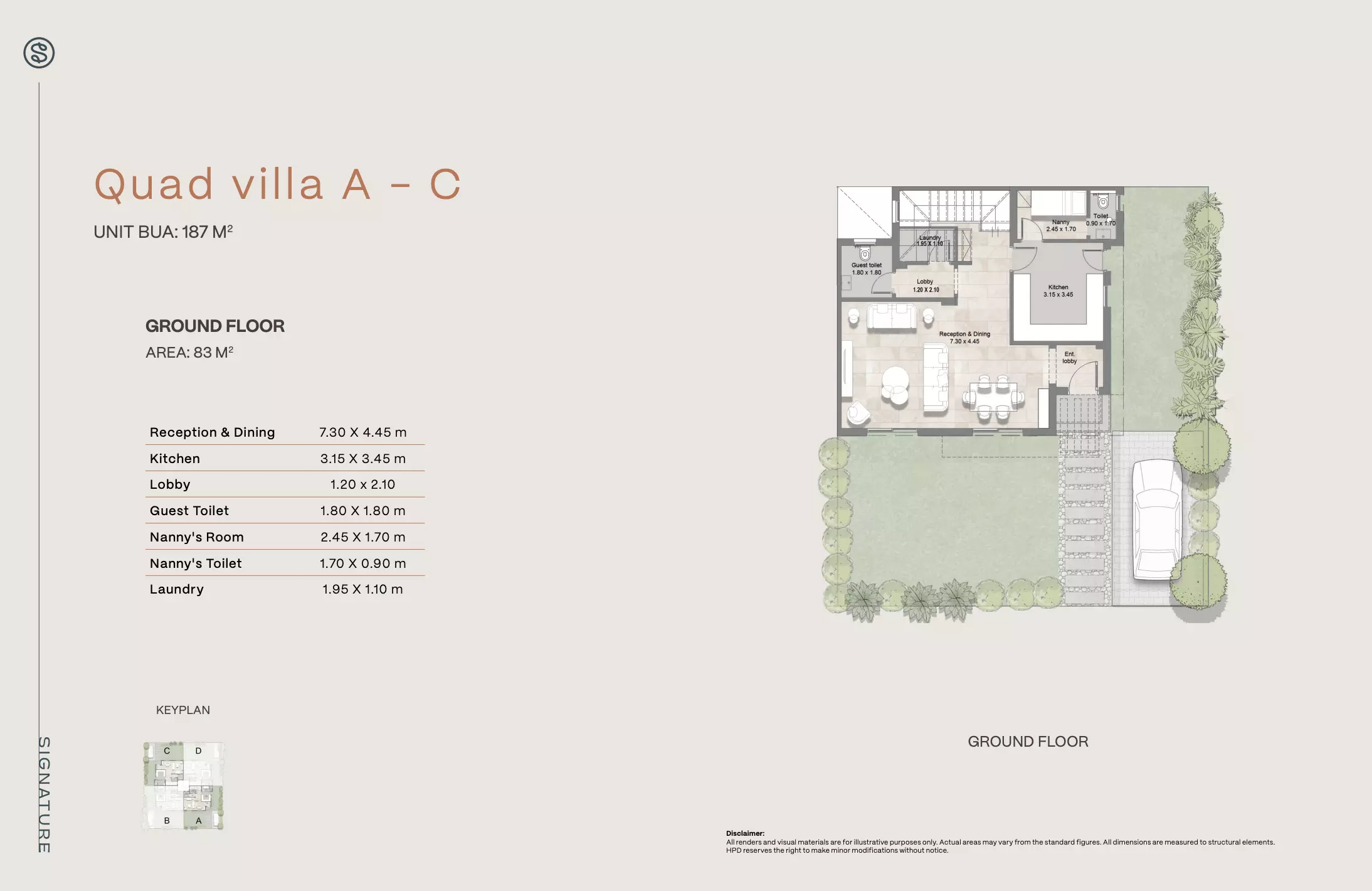 صورة مخطط ارضية الوحدة