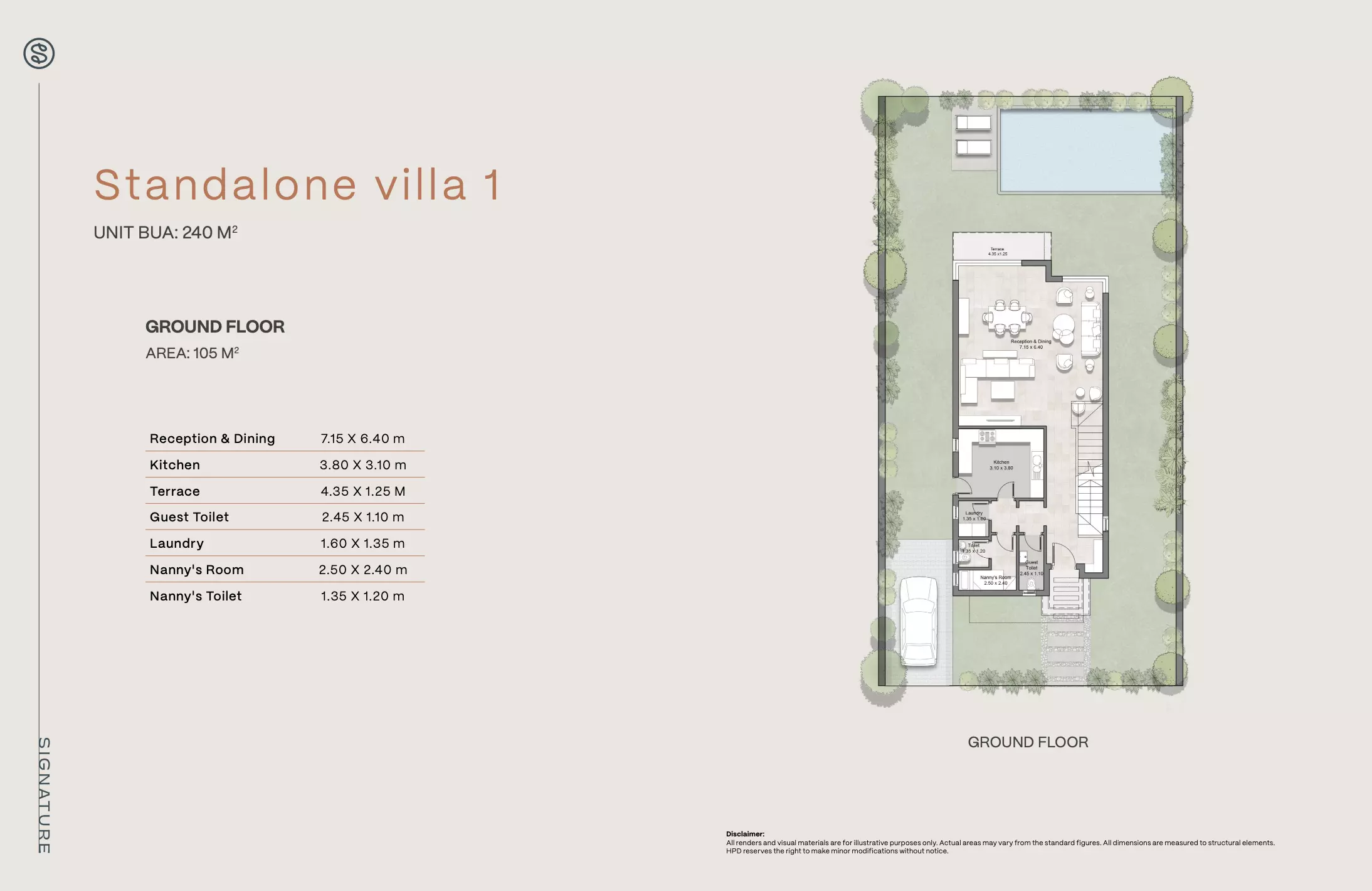 صورة مخطط ارضية الوحدة
