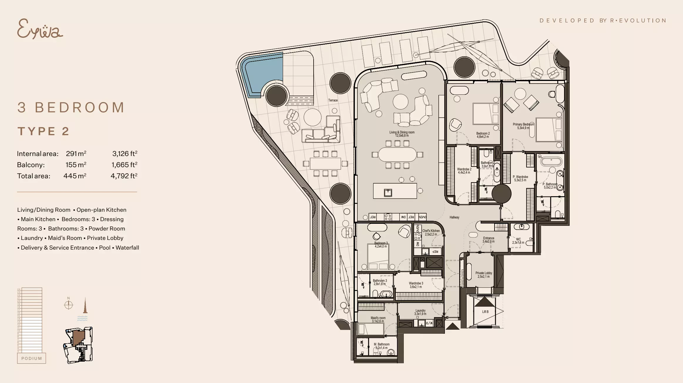 صورة مخطط ارضية الوحدة