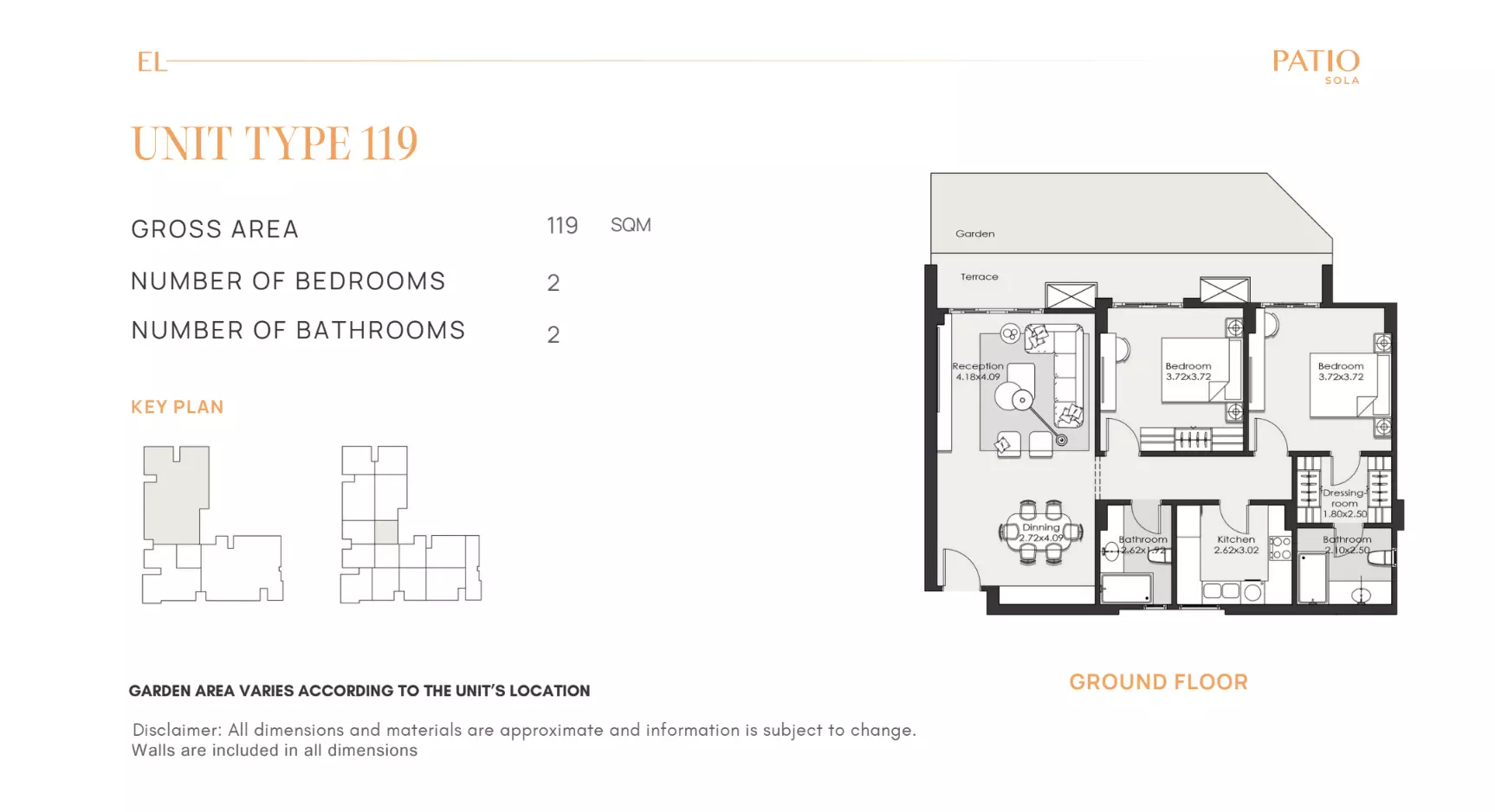 صورة مخطط ارضية الوحدة