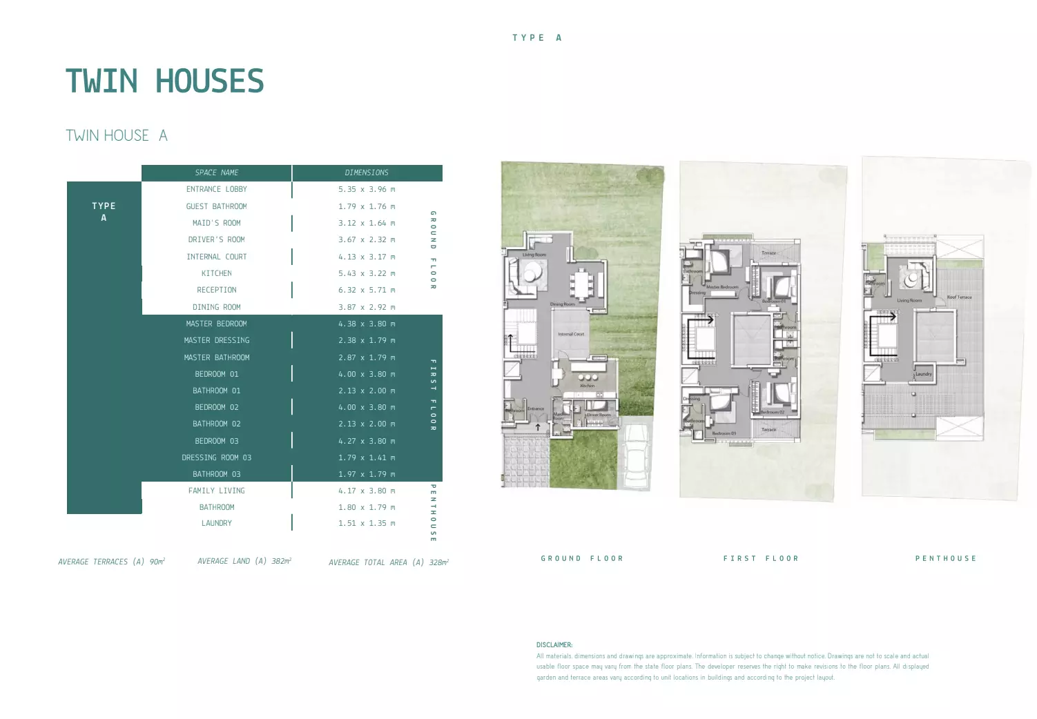 صورة مخطط ارضية الوحدة